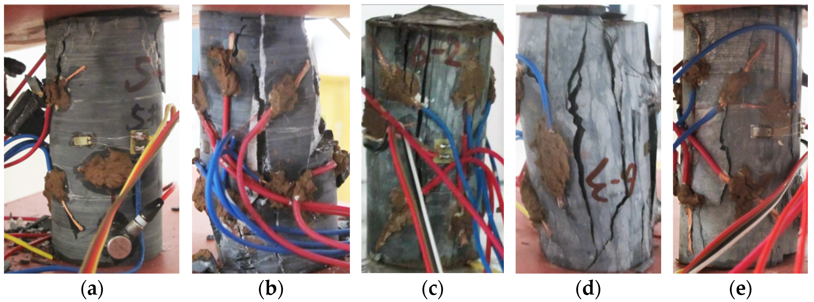 Materials 09 00165 g006