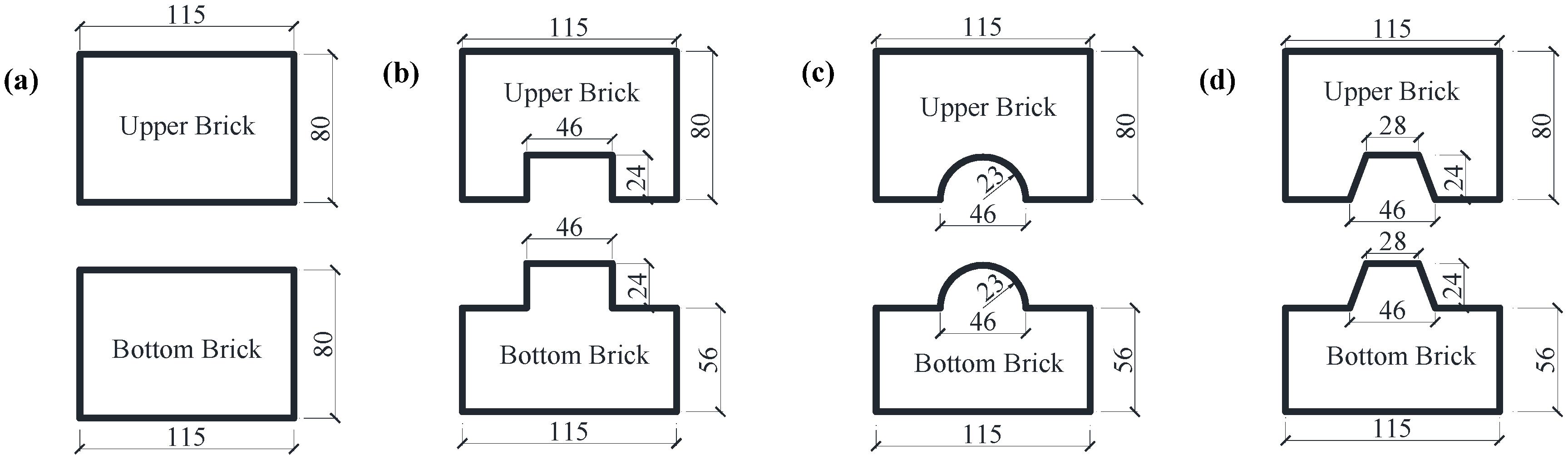 Materials Free FullText Cyclic Behavior of Mortarless Brick Joints