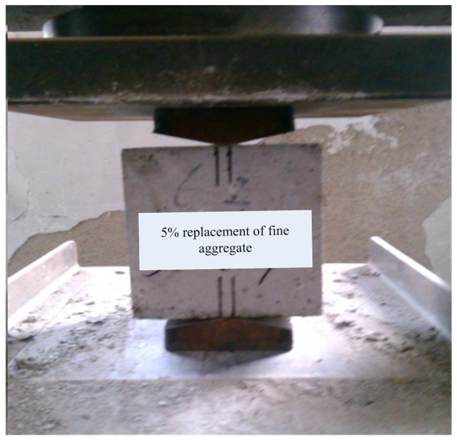 Materials 09 00172 g004