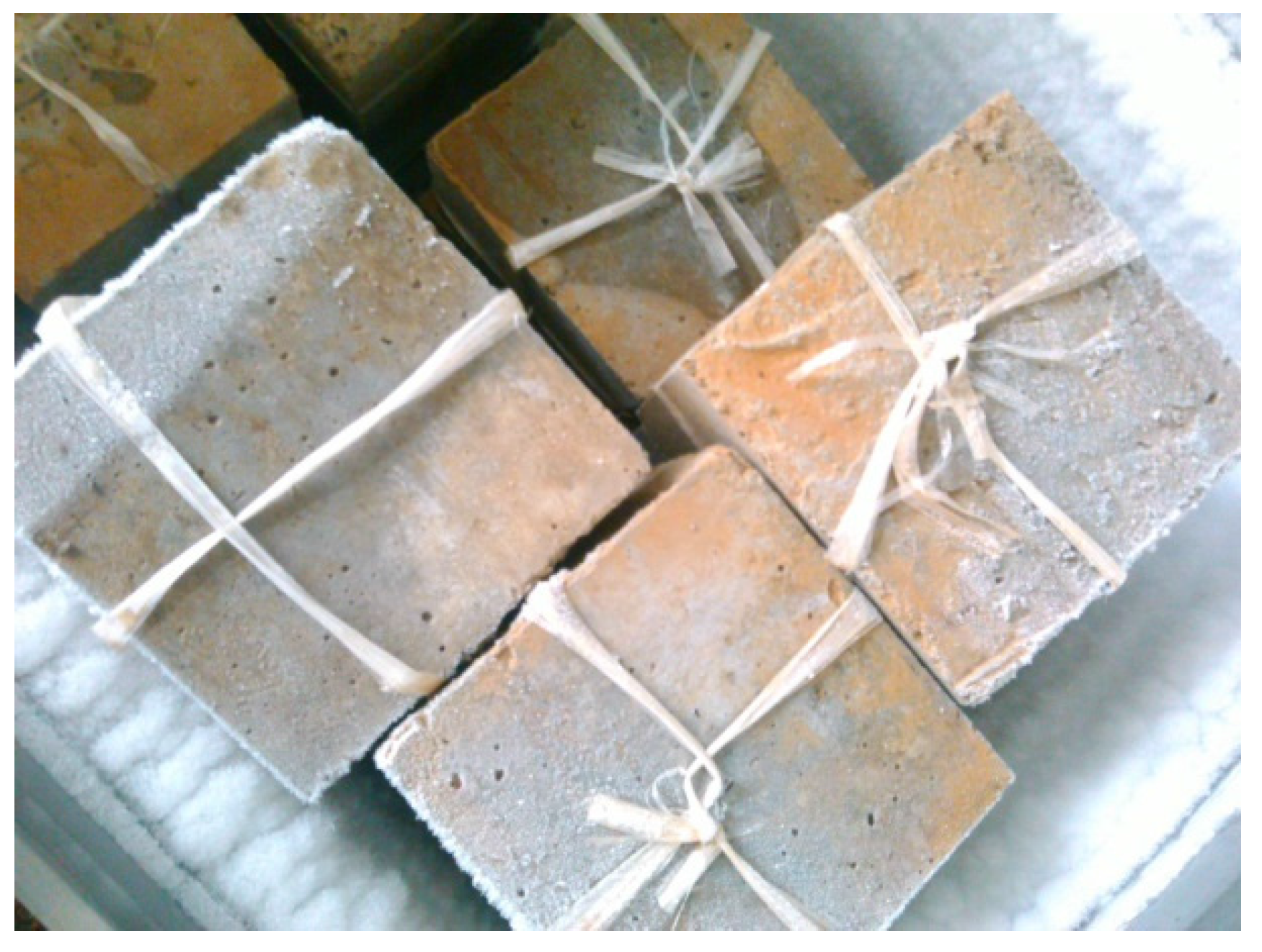 Materials 09 00172 g006