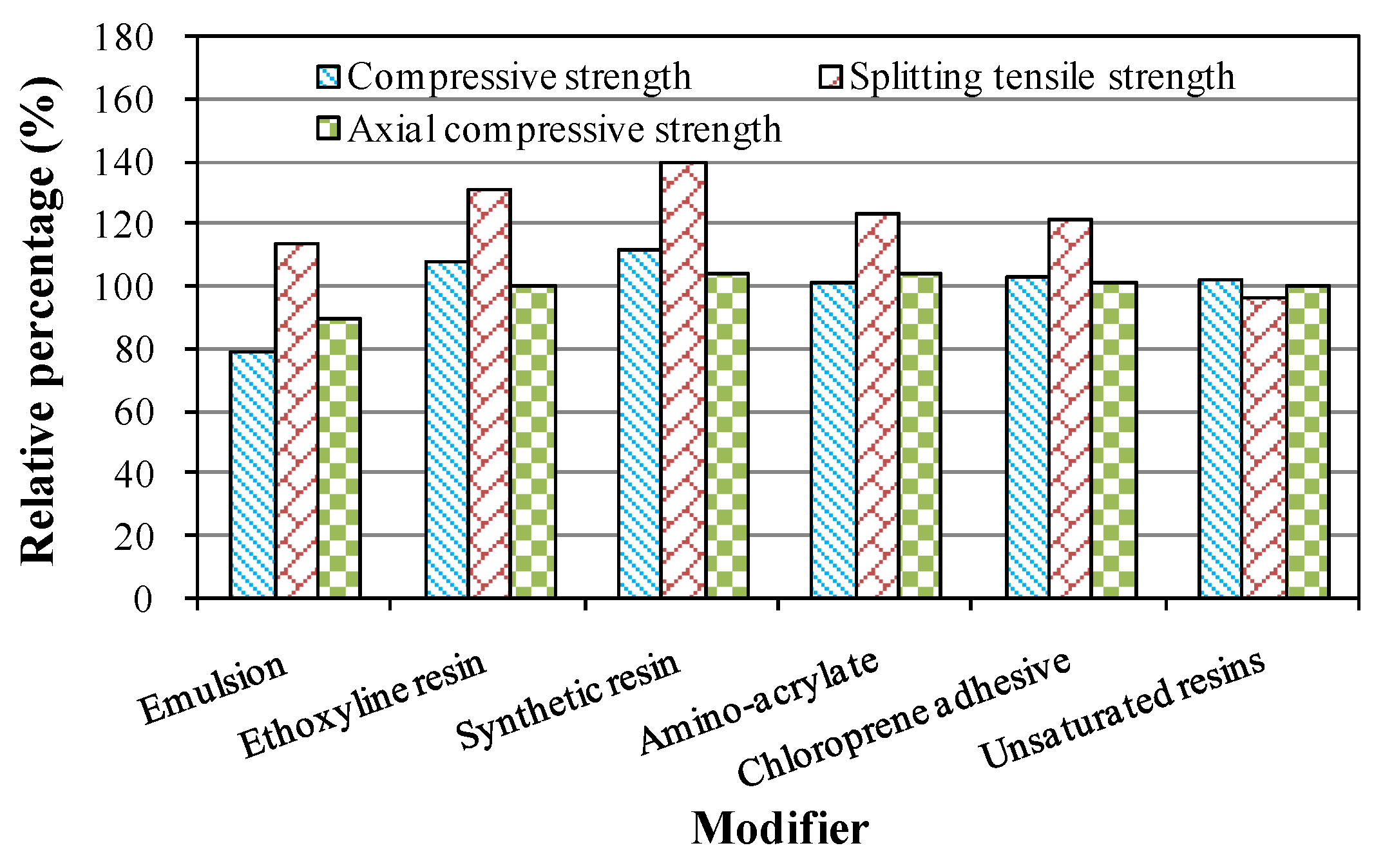 Materials 09 00172 g008