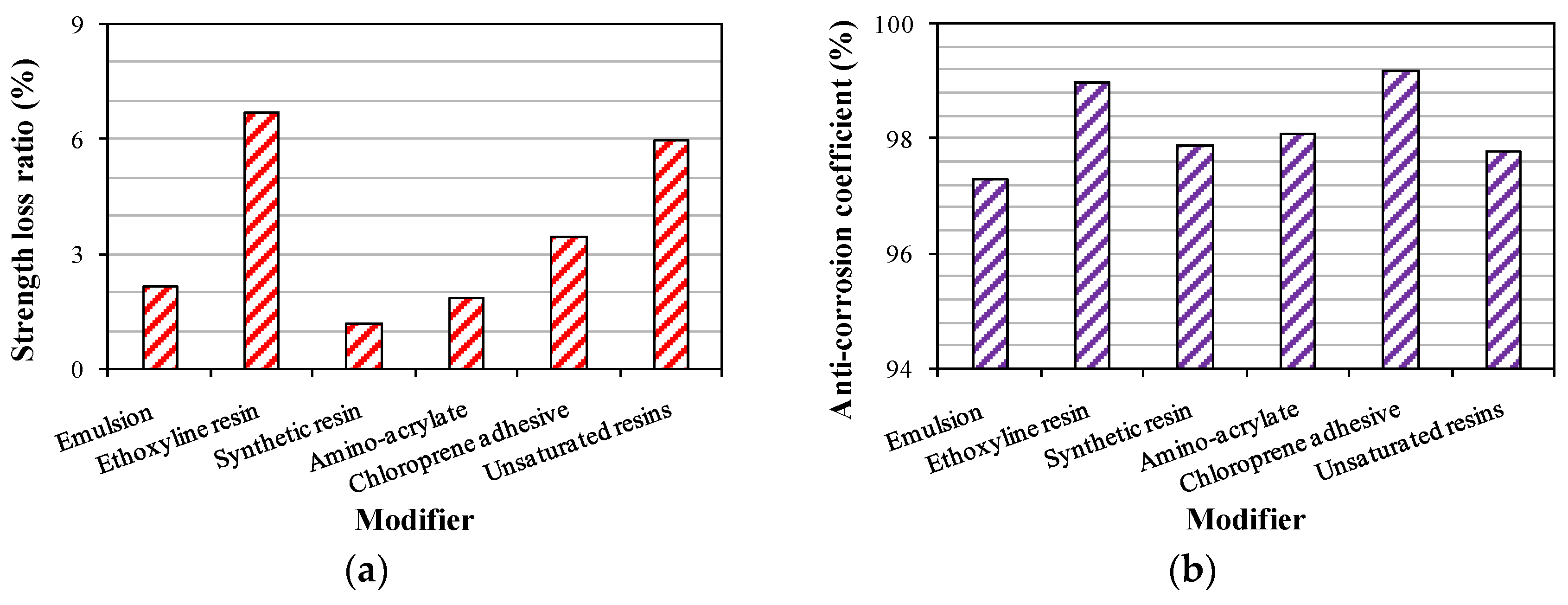 Materials 09 00172 g009