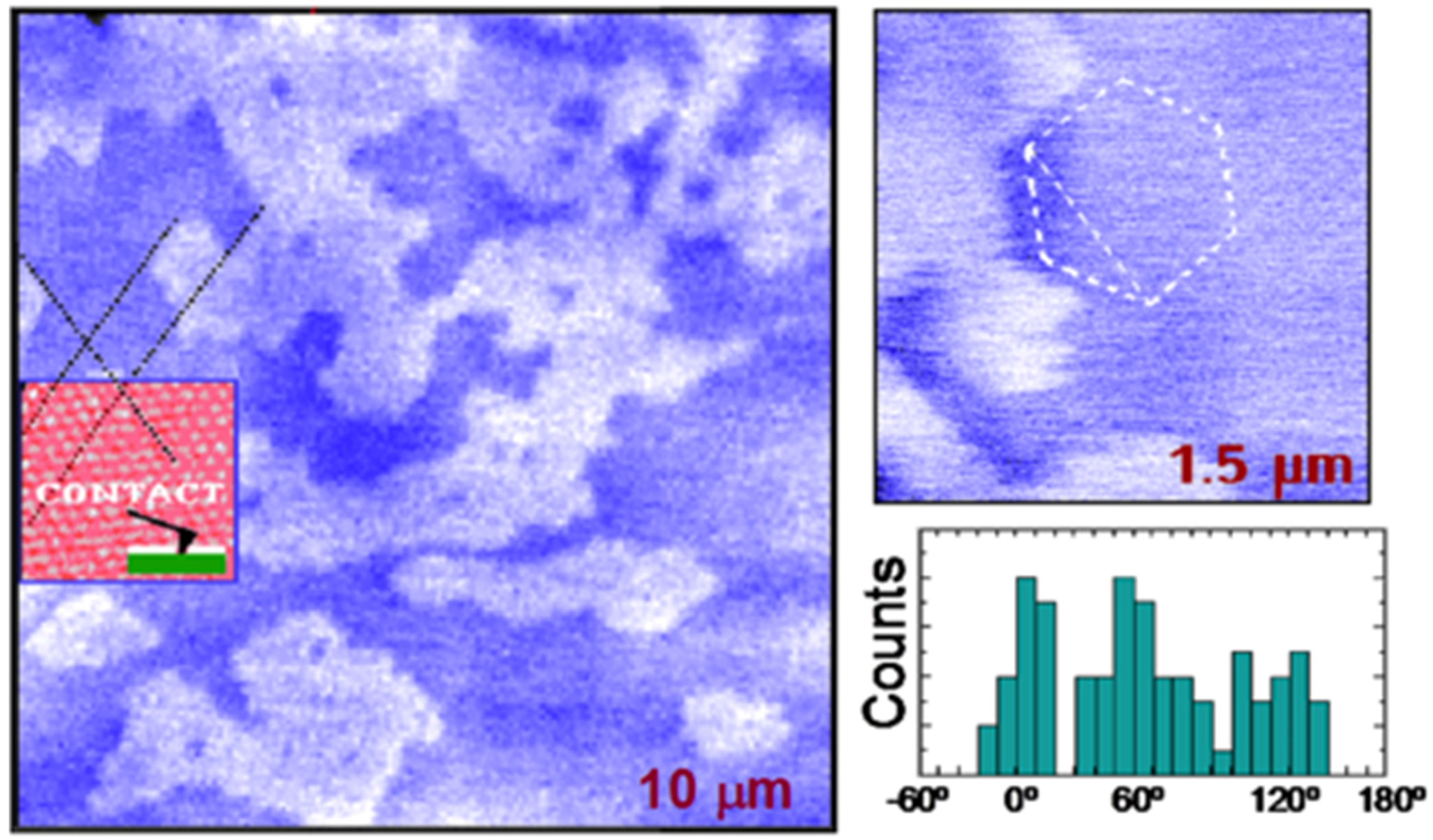 Materials 09 00182 g001