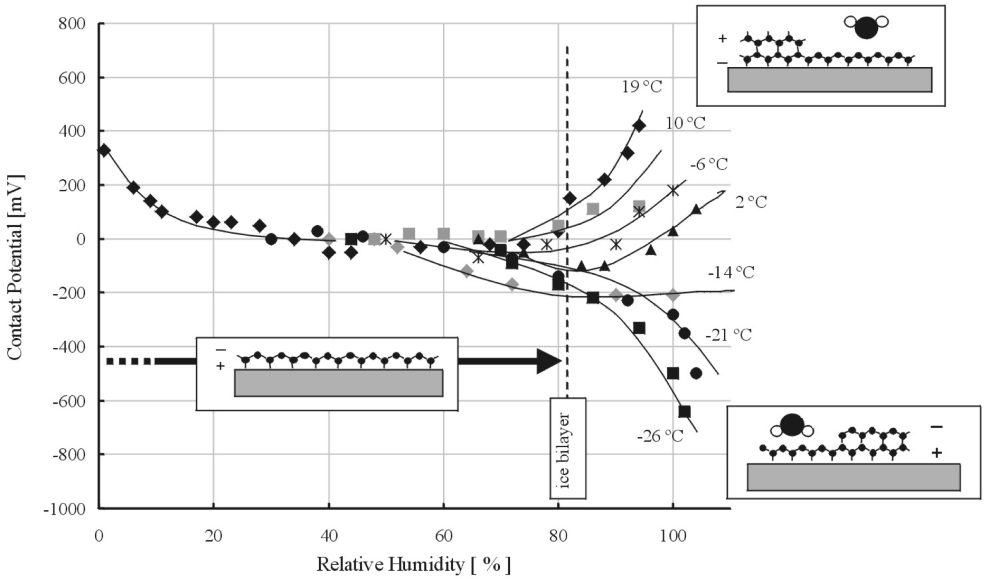 Materials 09 00182 g004