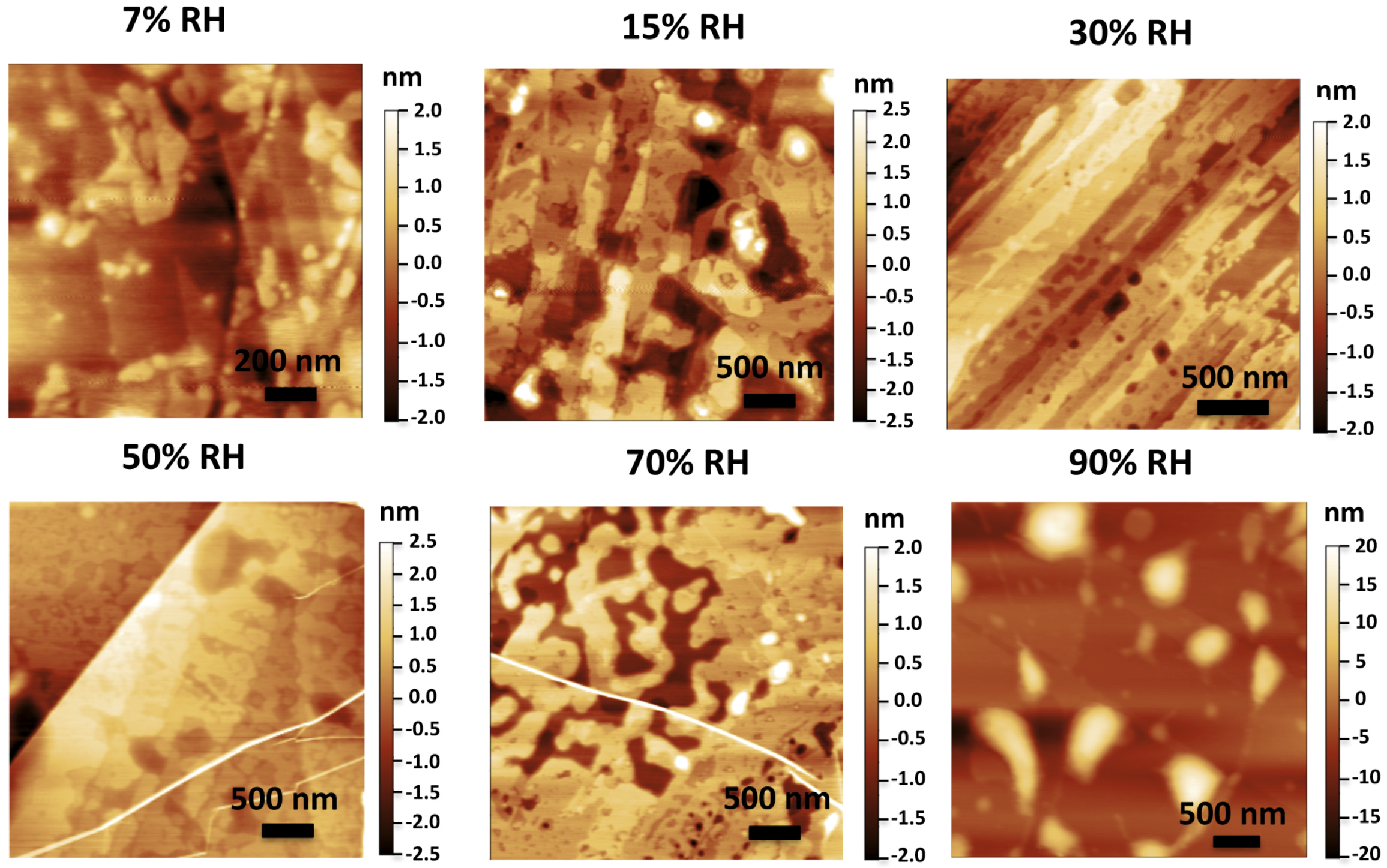 Materials 09 00182 g010