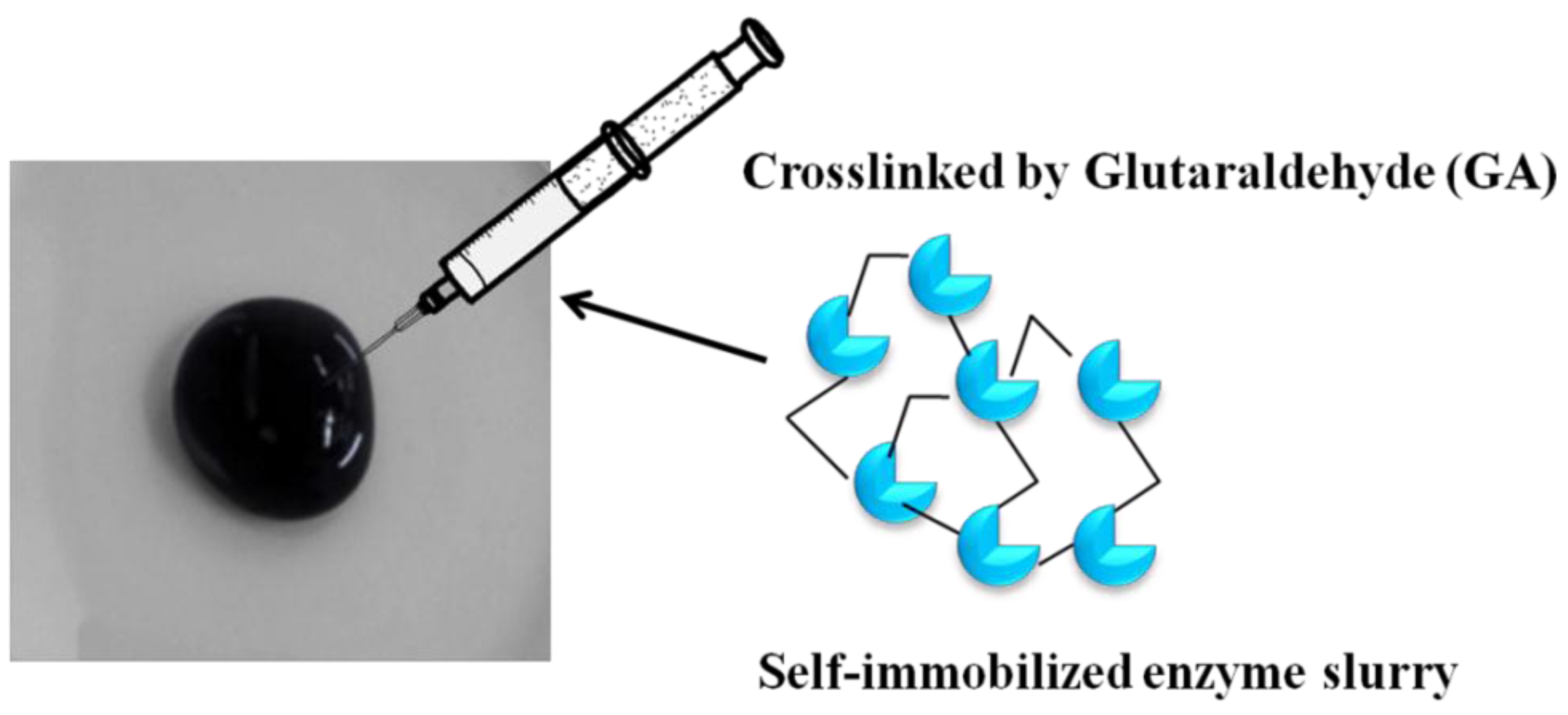 Materials 09 00183 g002