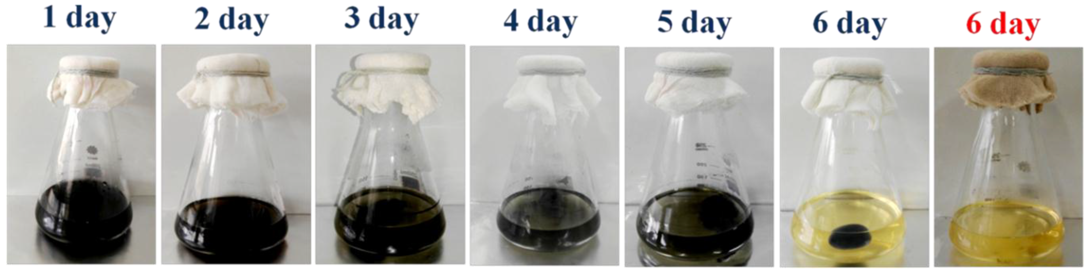 Materials 09 00183 g003