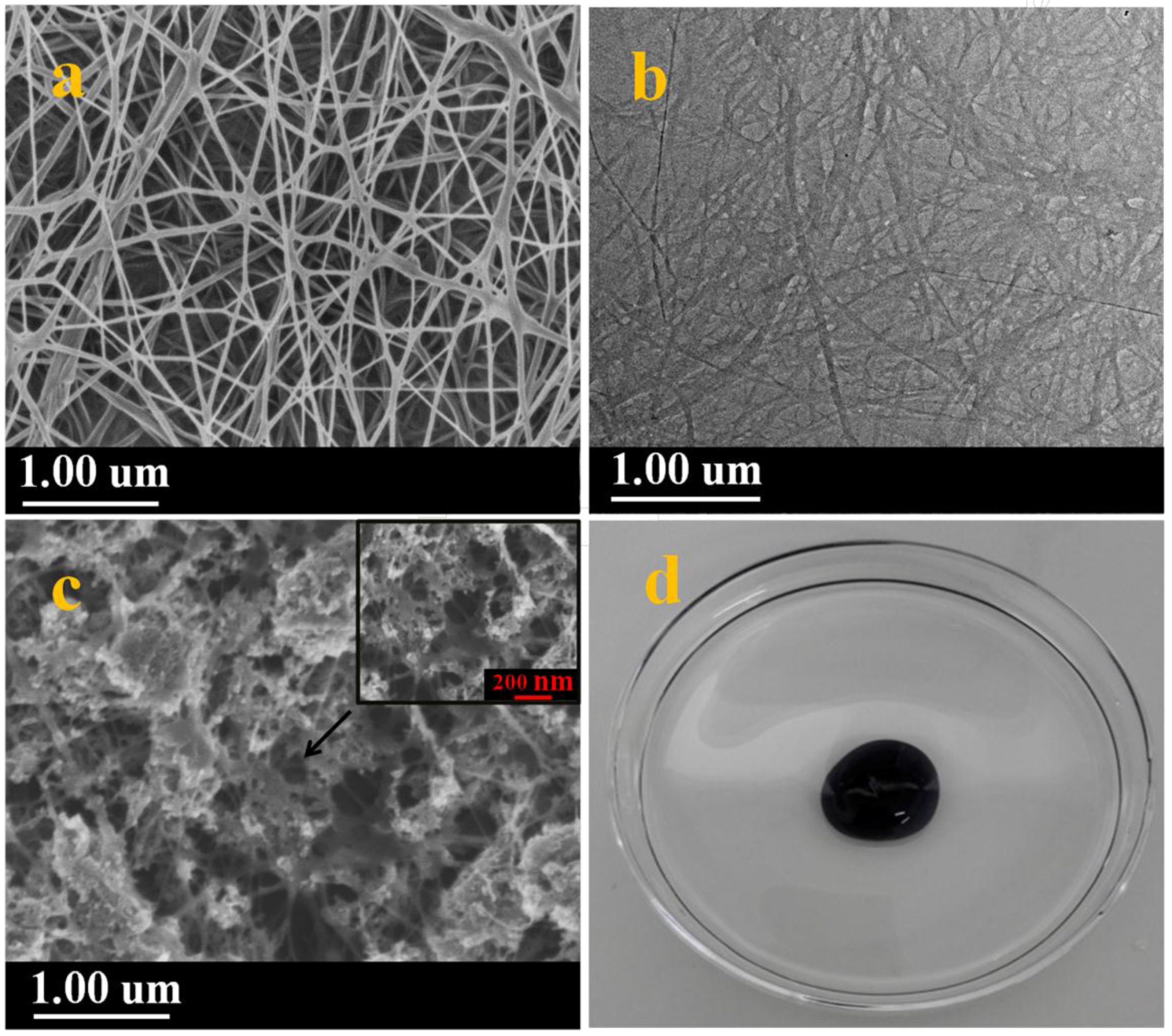 Materials 09 00183 g005