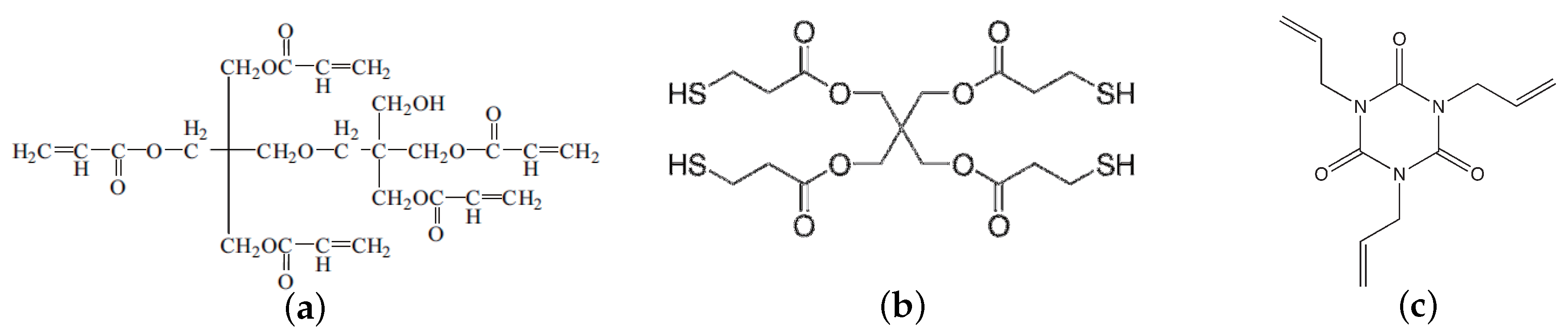 Materials 09 00188 g001a