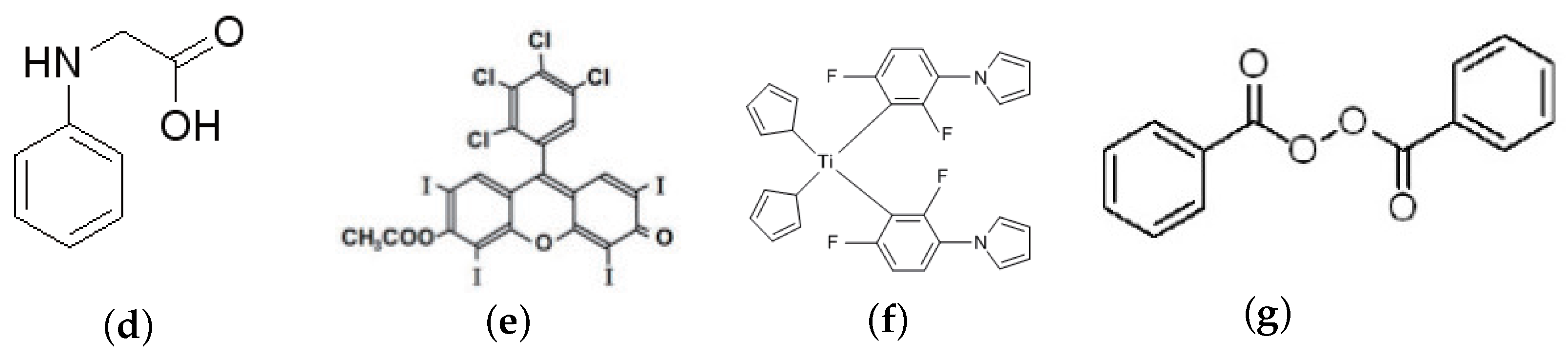 Materials 09 00188 g001b