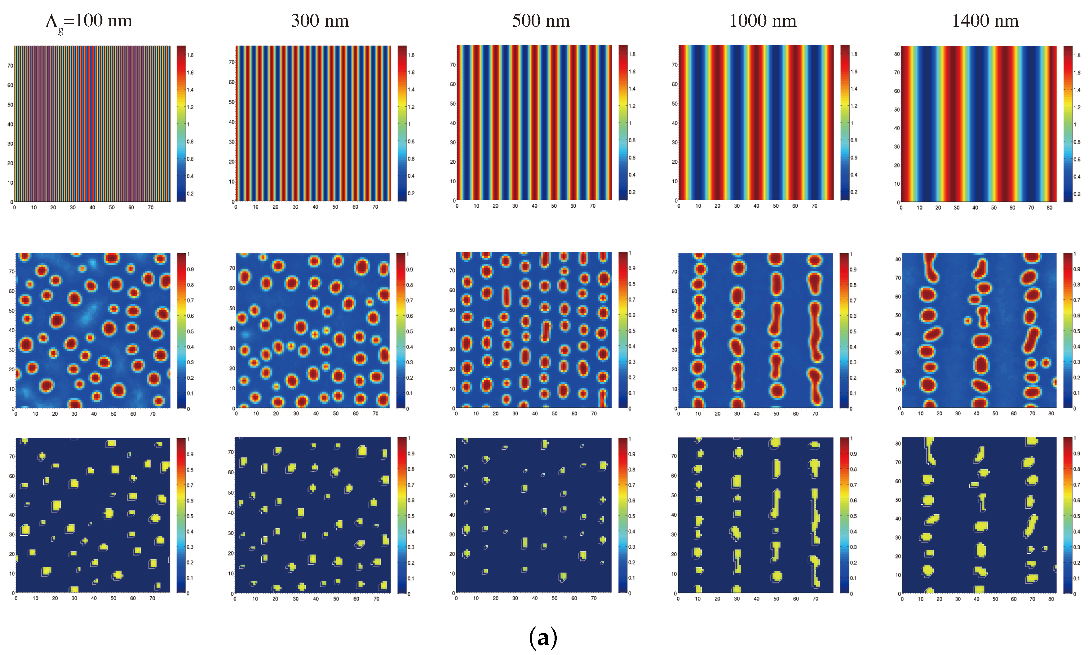 Materials 09 00188 g007a