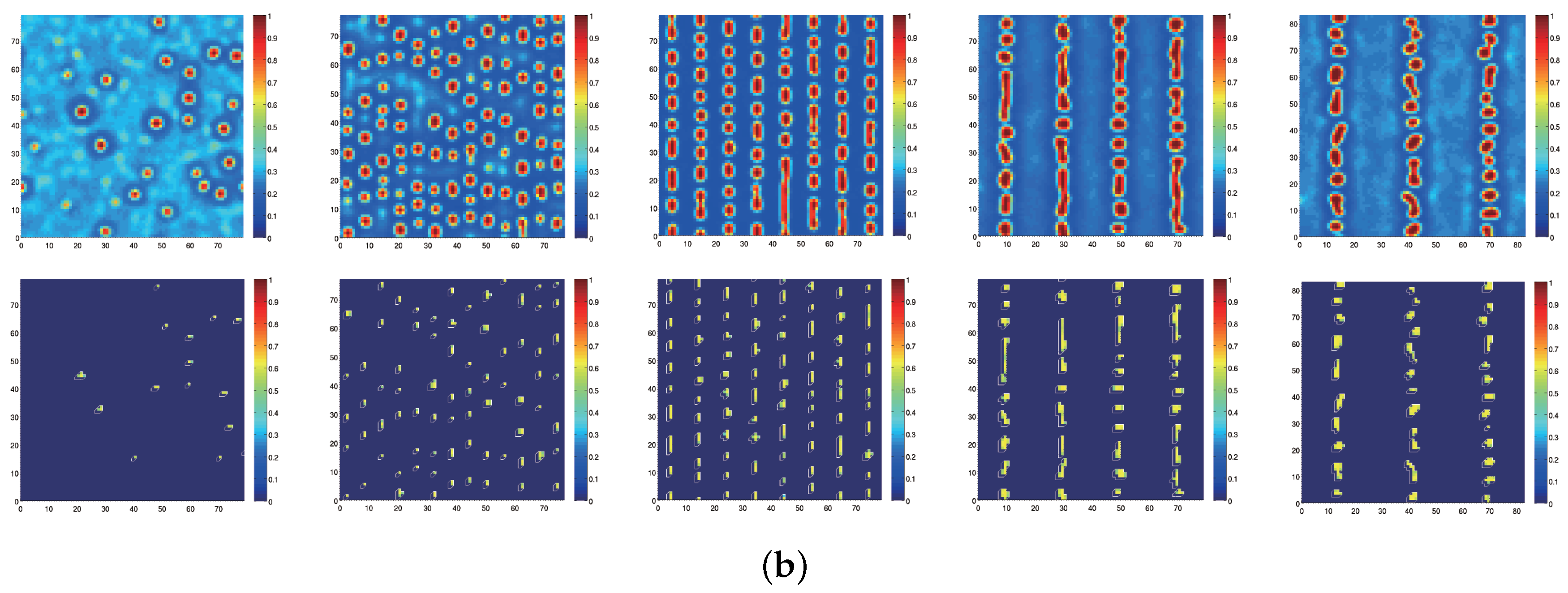 Materials 09 00188 g007b