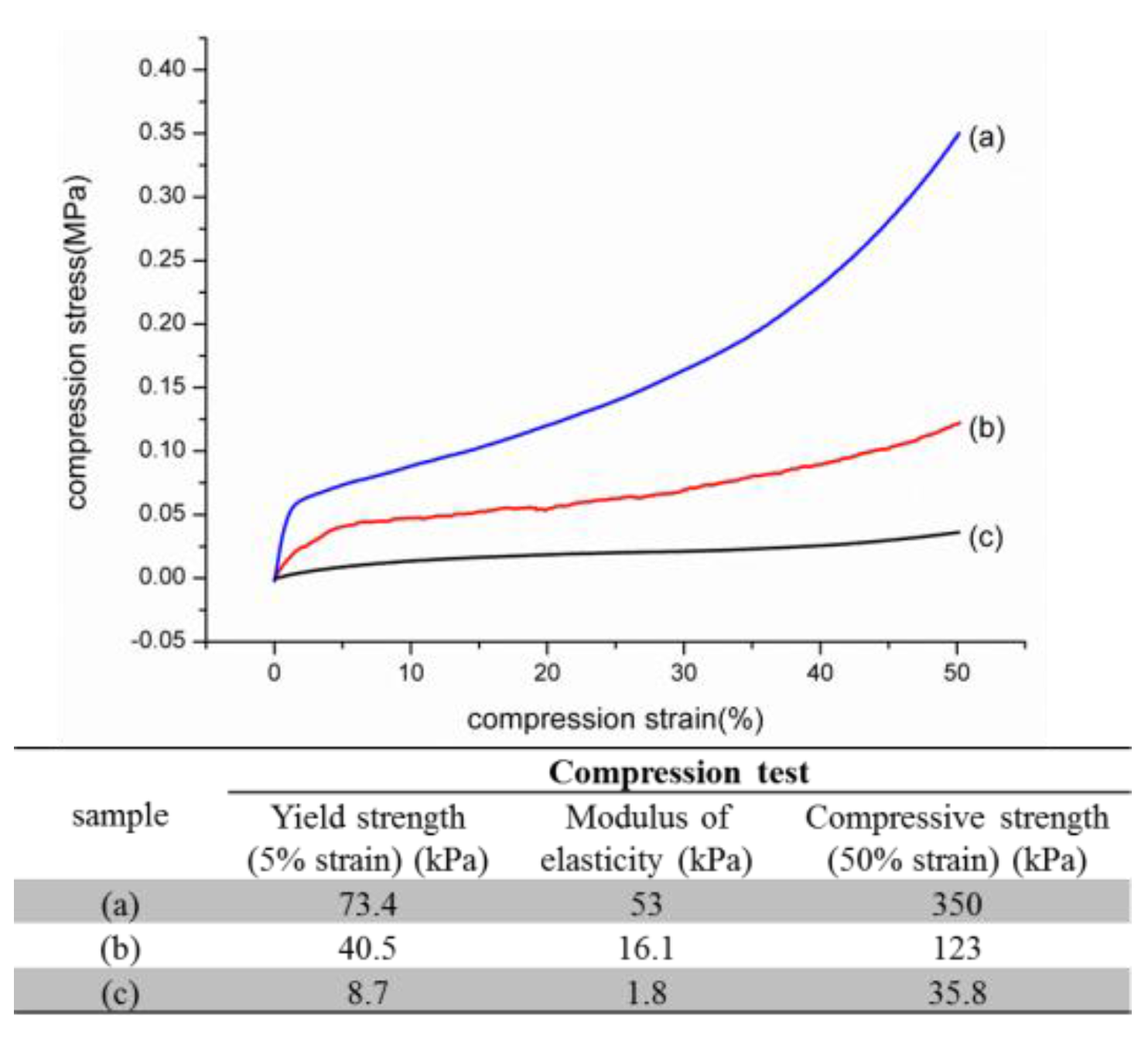 Materials 09 00198 g006