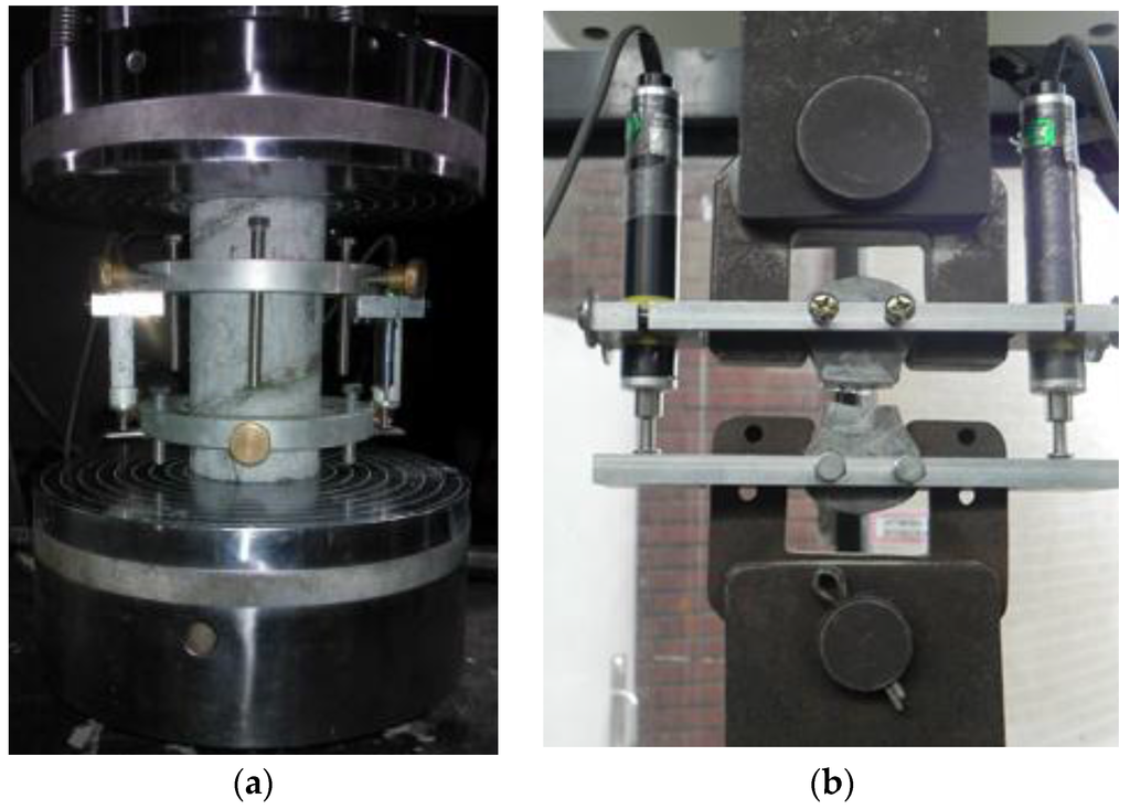 compression test on concrete columns Compressive strength of concrete & concrete cubes buckling of concrete columns facts about compression test. compression test on concrete columns Compressive strength of concrete & concrete cubes buckling of concrete columns facts about compression test.