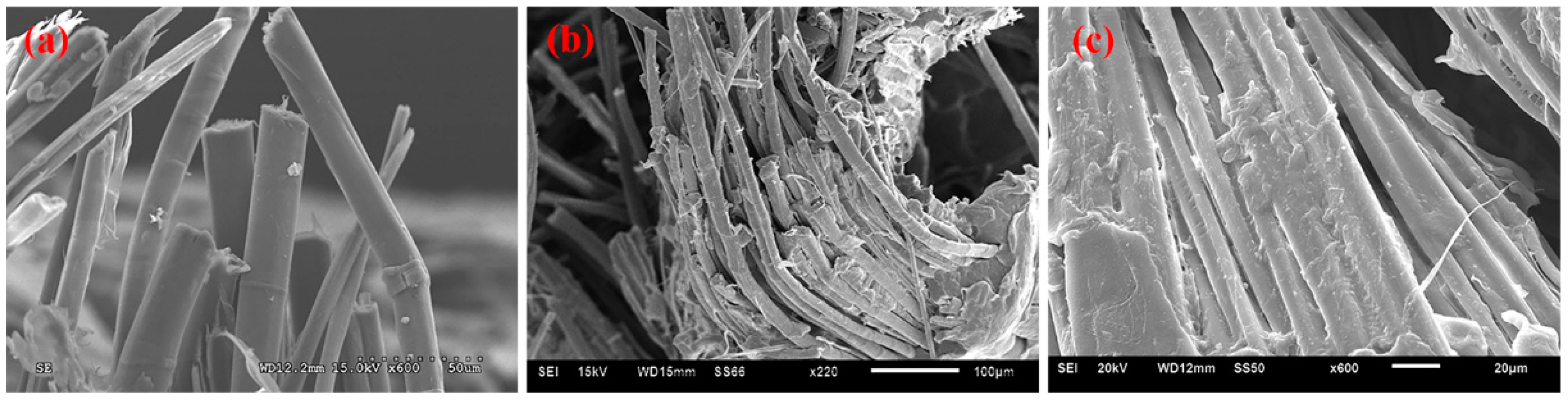 Materials 09 00314 g003