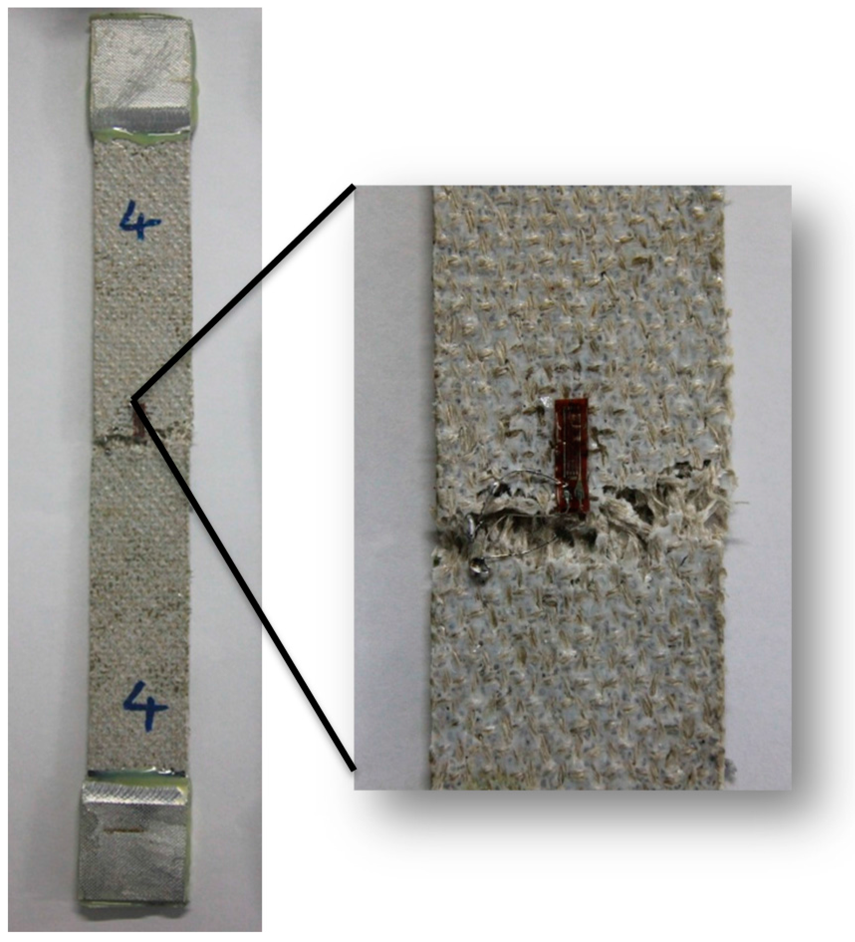 Materials 09 00314 g004