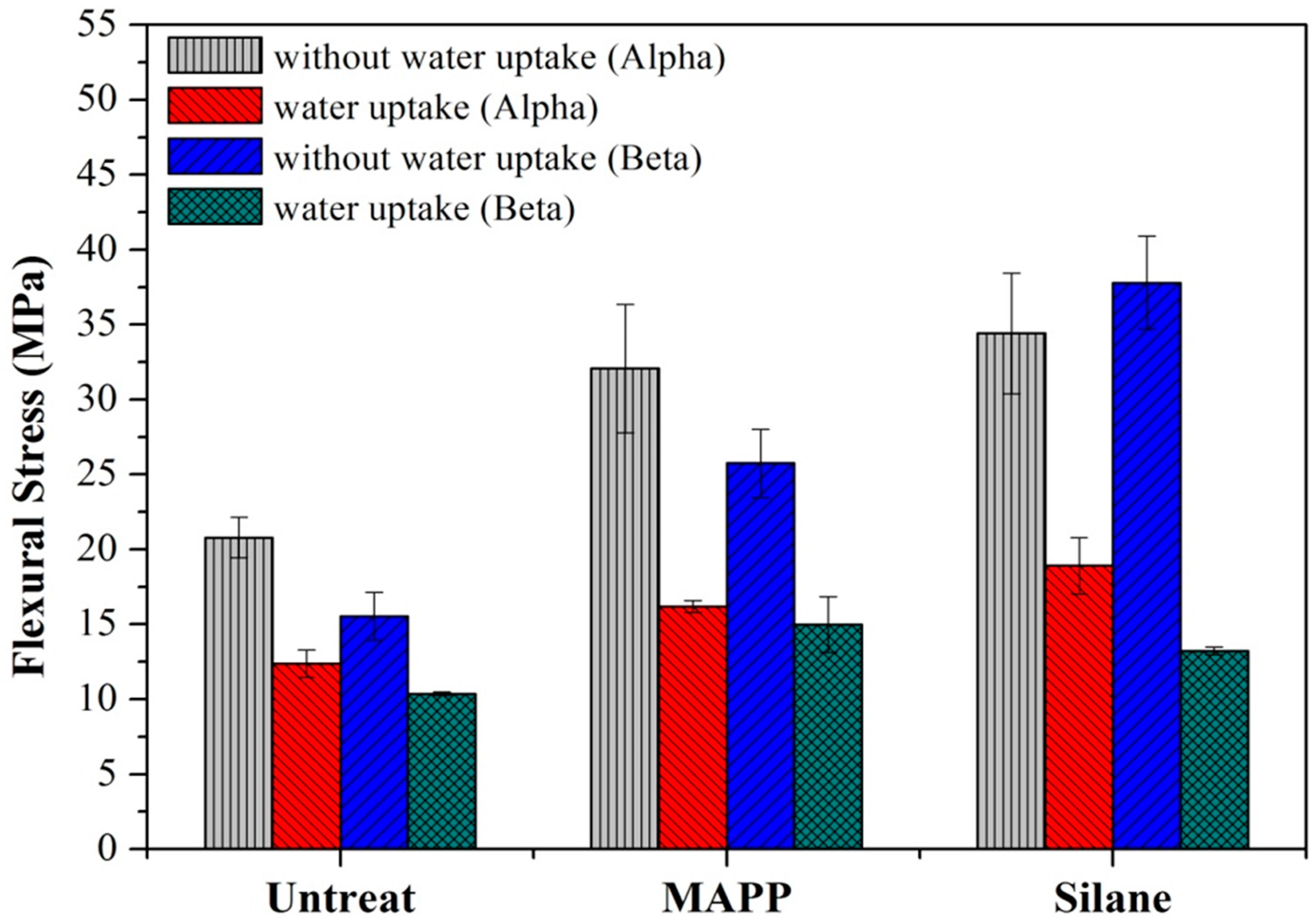 Materials 09 00314 g008