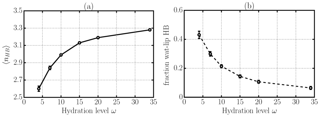 view the effects of silica nanoparticles in toughened epoxy resins and