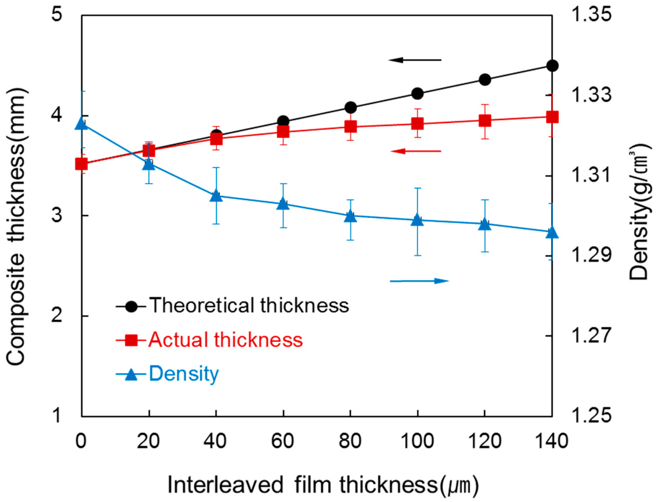Materials 09 00344 g002