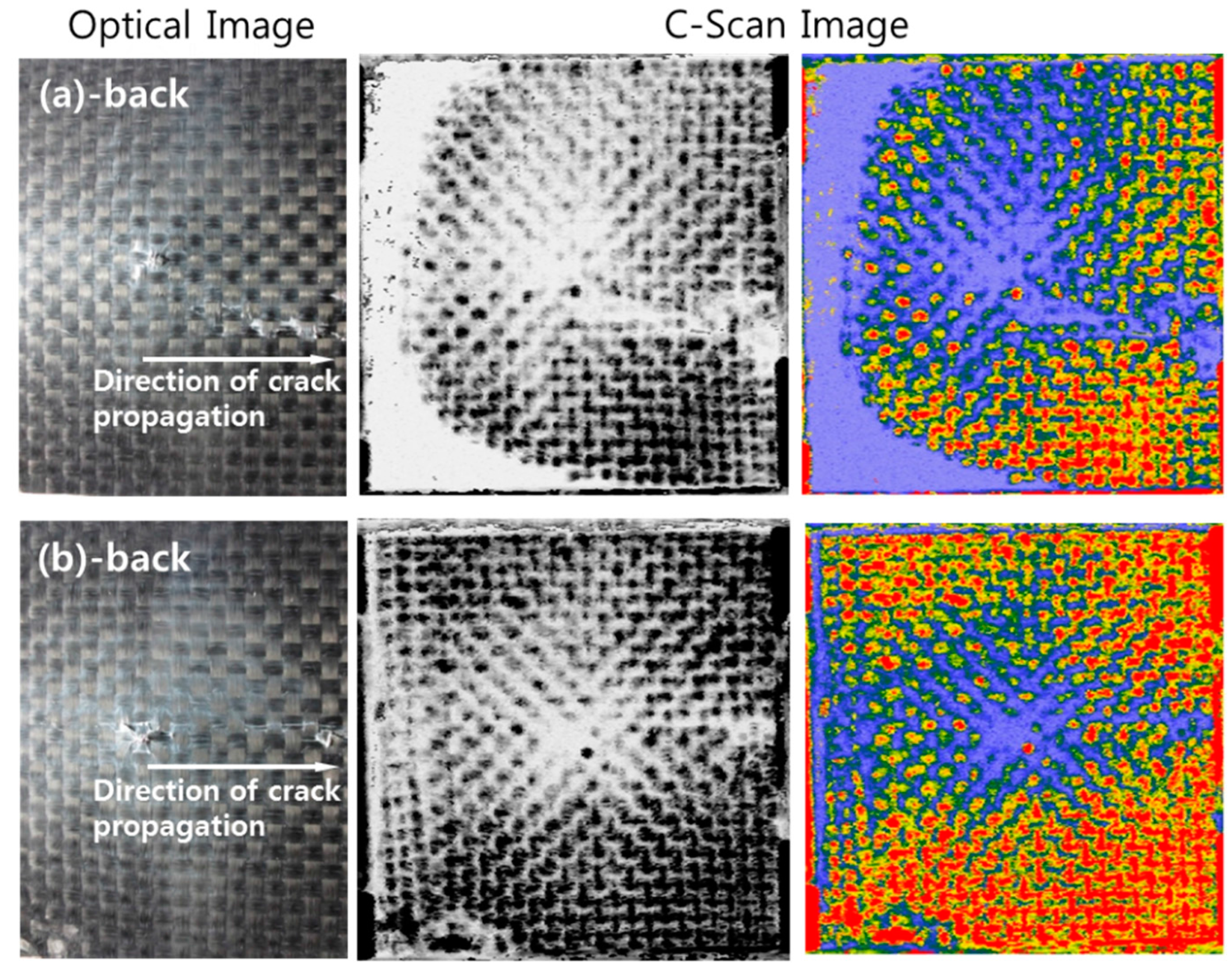 Materials 09 00344 g010