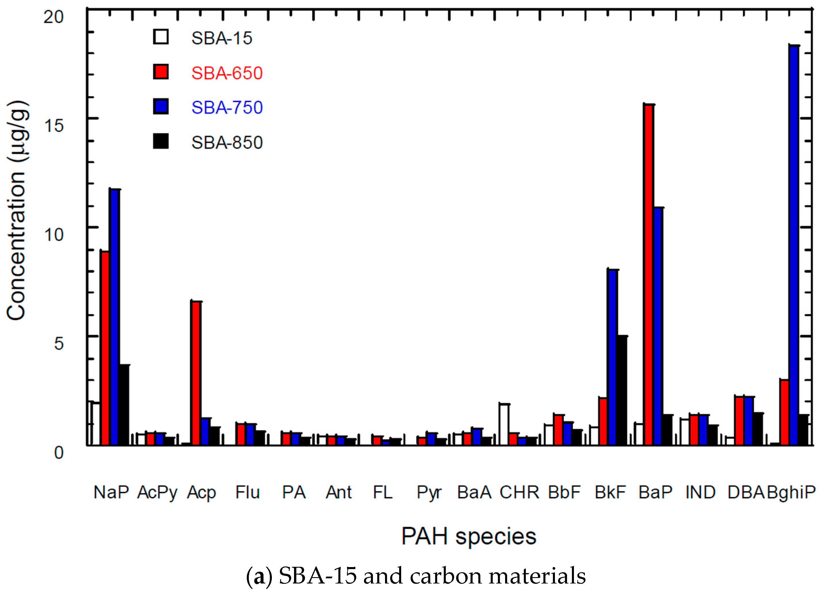Materials 09 00350 g006a