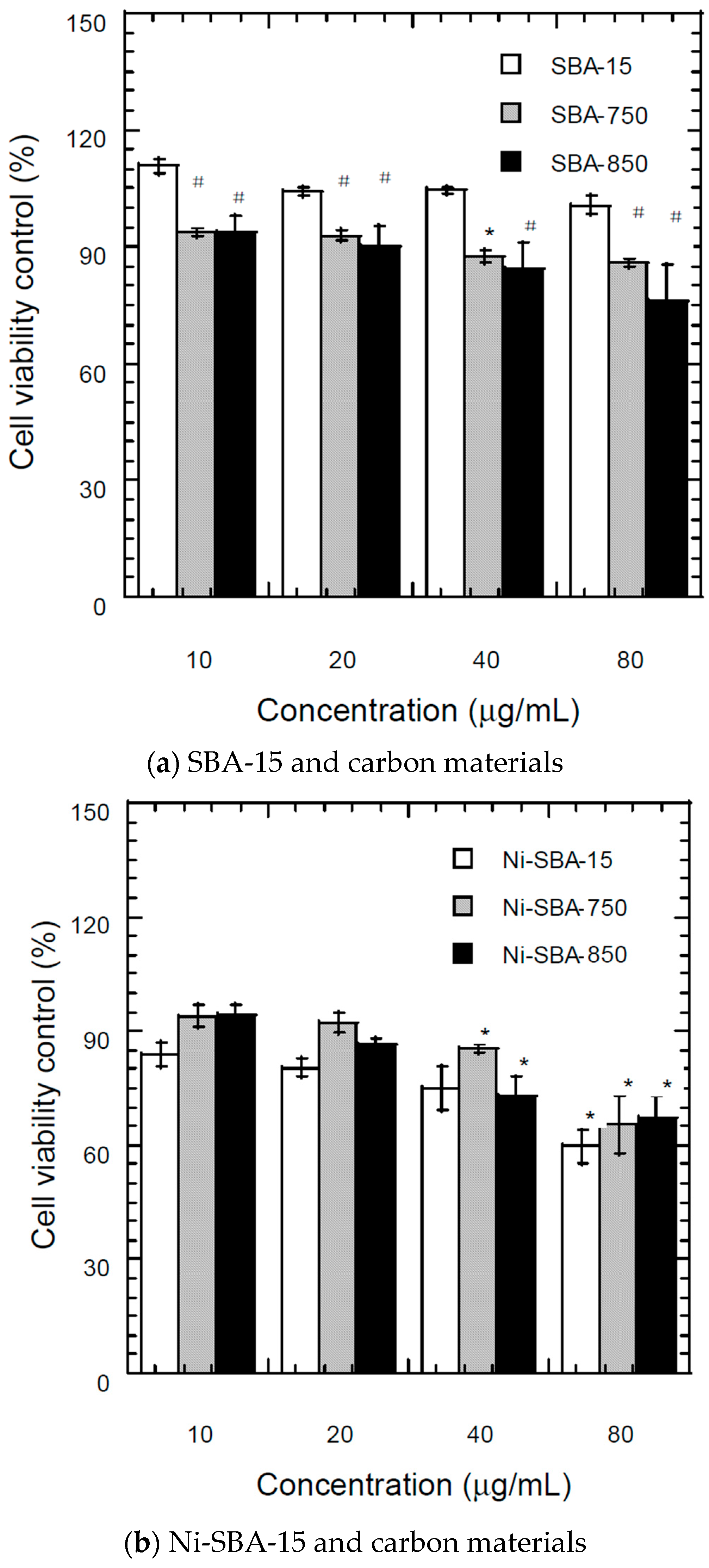 Materials 09 00350 g007