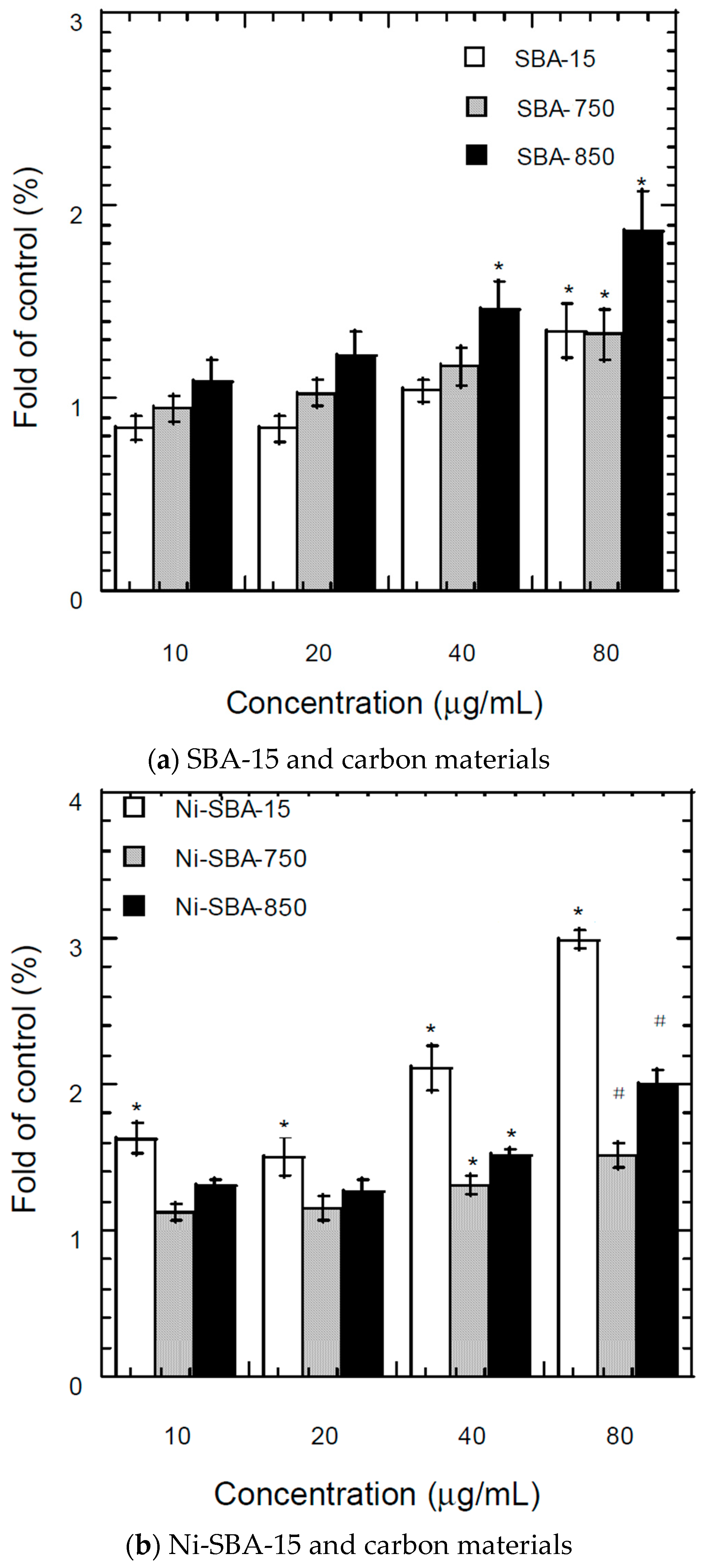 Materials 09 00350 g008