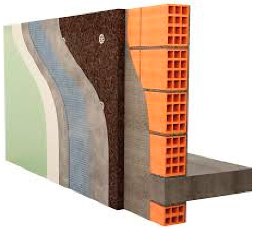 Materials 09 00394 g001 1024