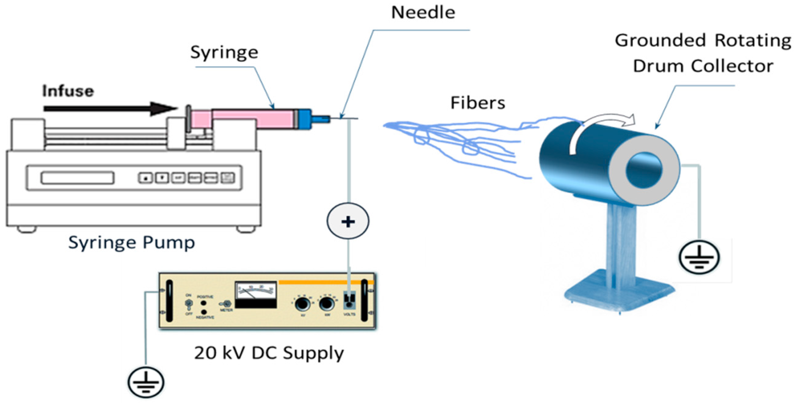 Materials 09 00399 g001