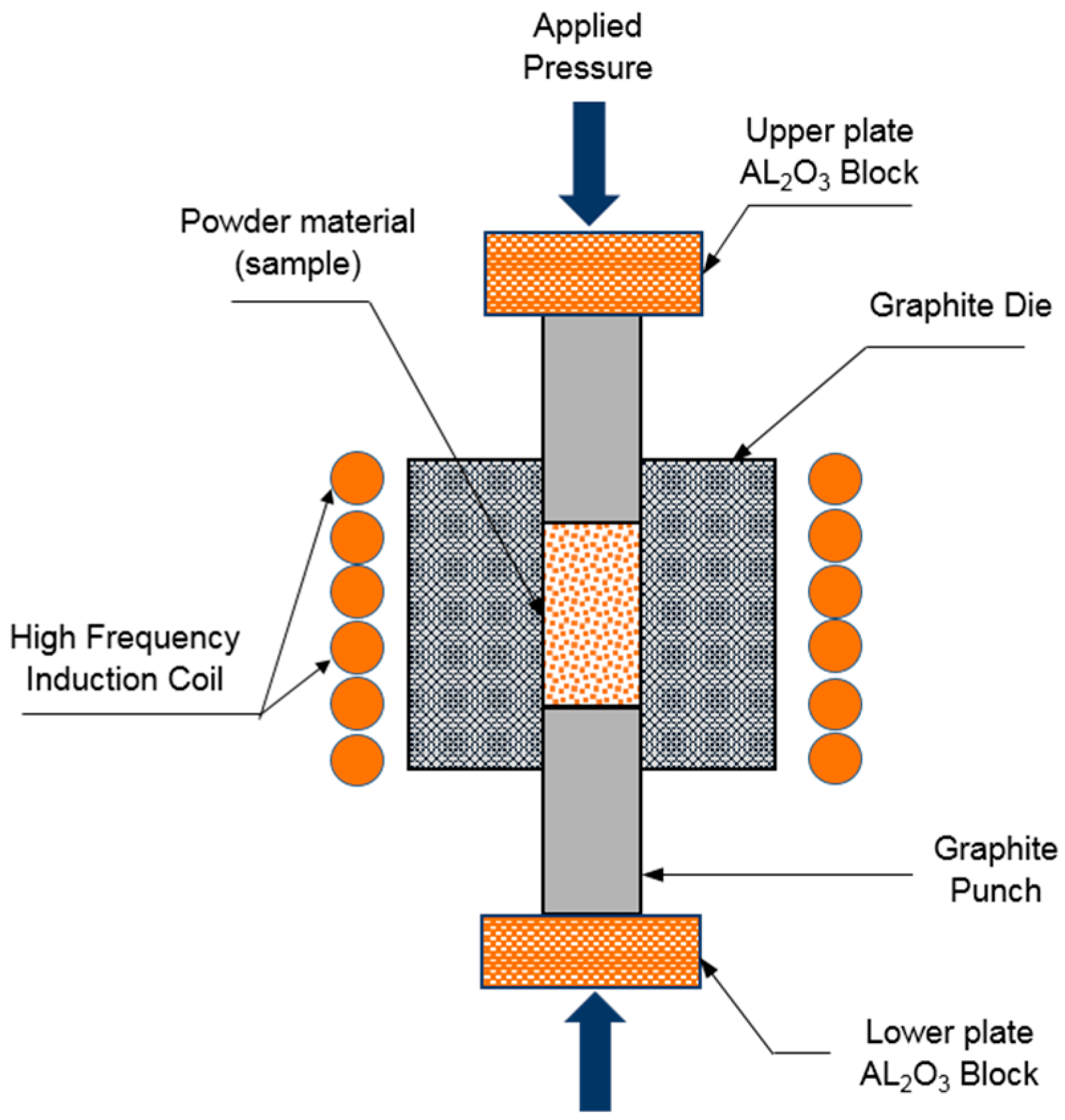 Materials 09 00399 g003