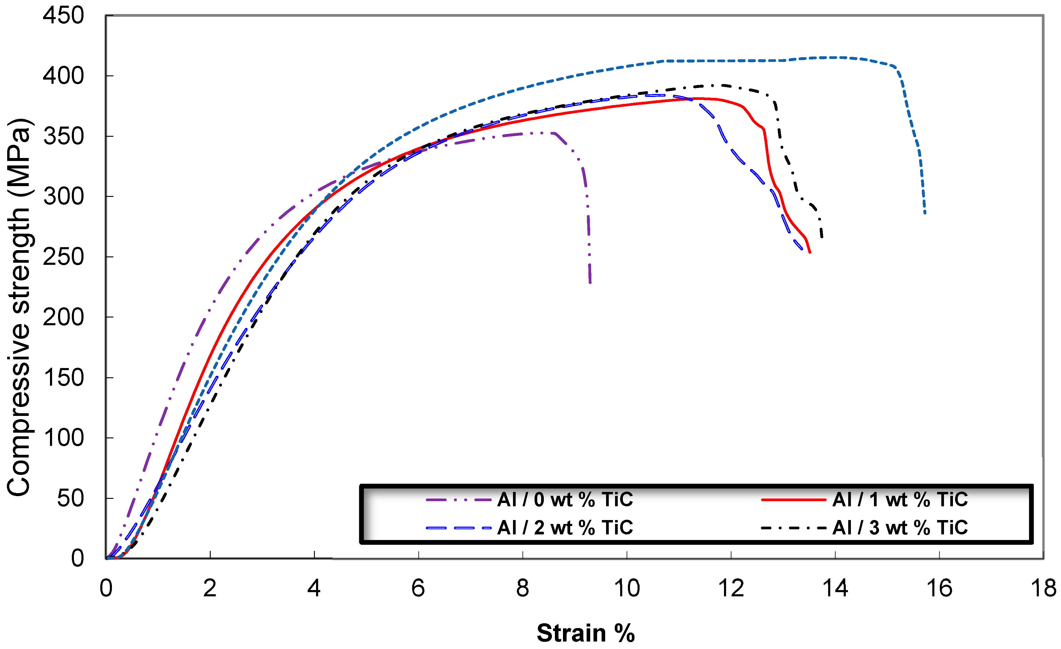 Materials 09 00399 g013