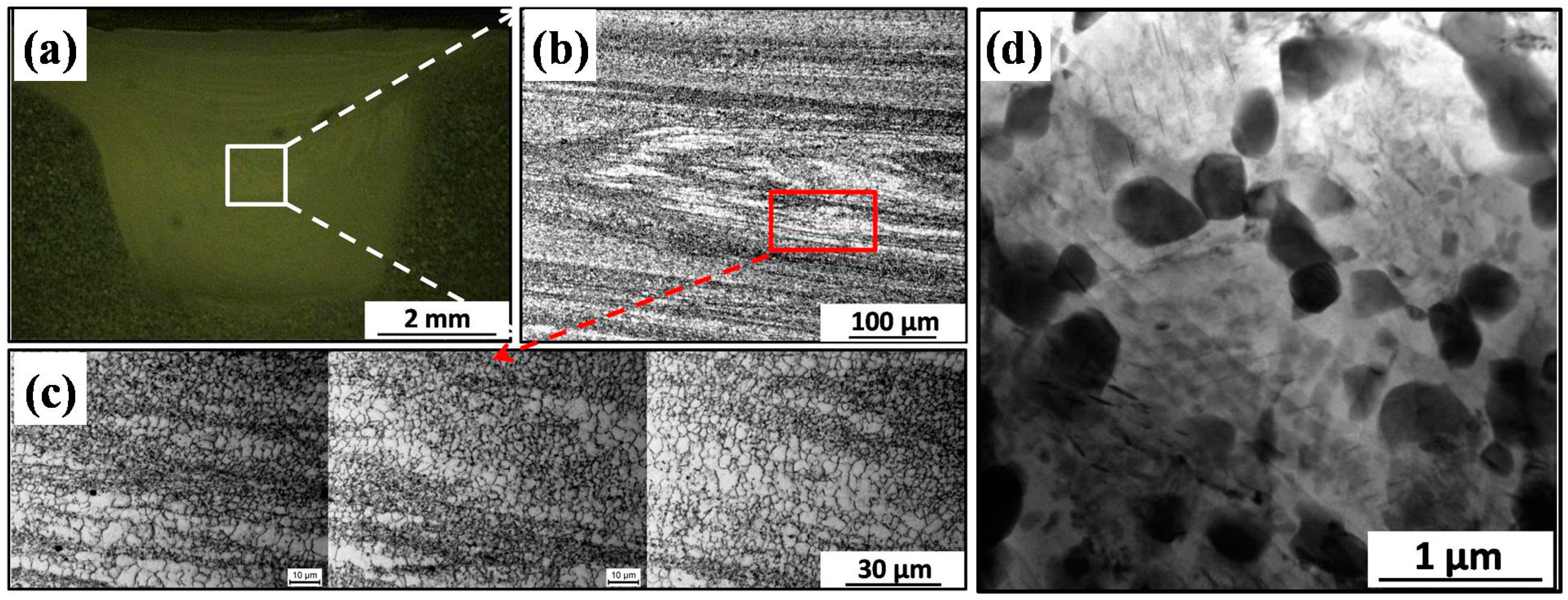 Materials 09 00542 g002