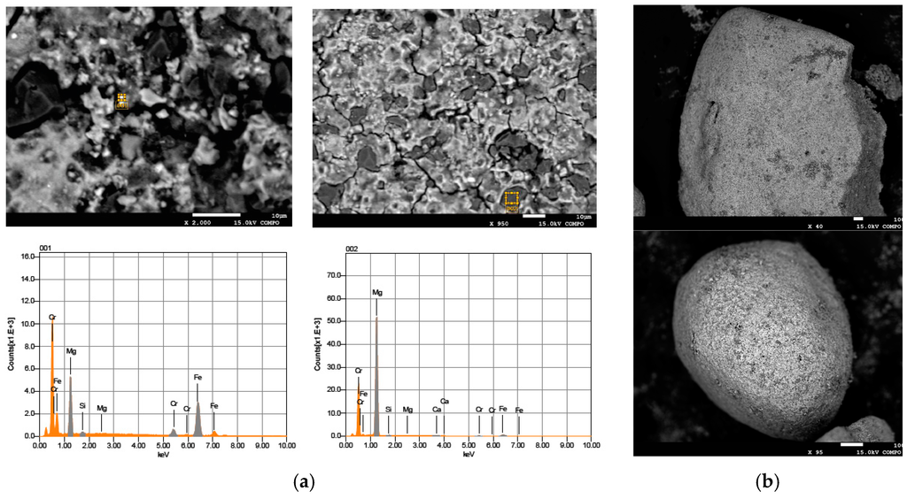 Materials 09 00666 g010 1024