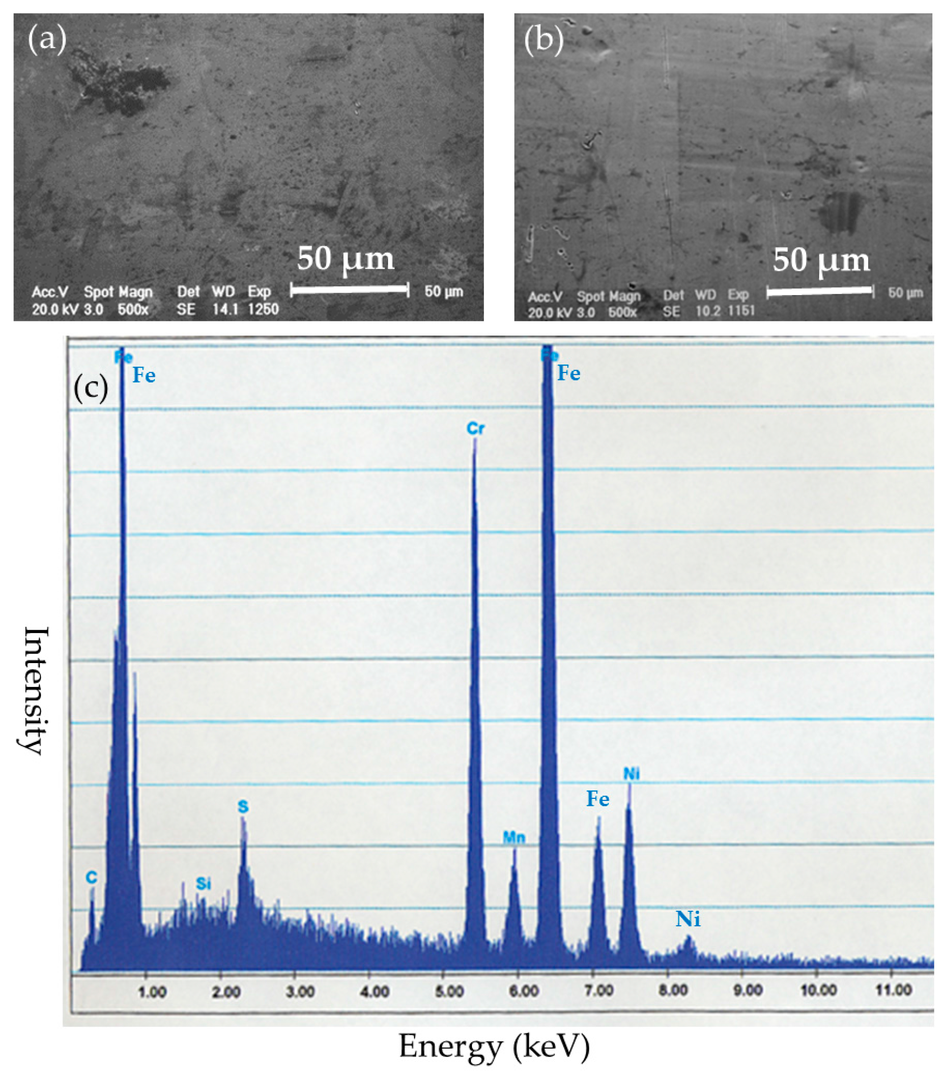 ablation of osteosynthesis material ablation of osteosynthesis material