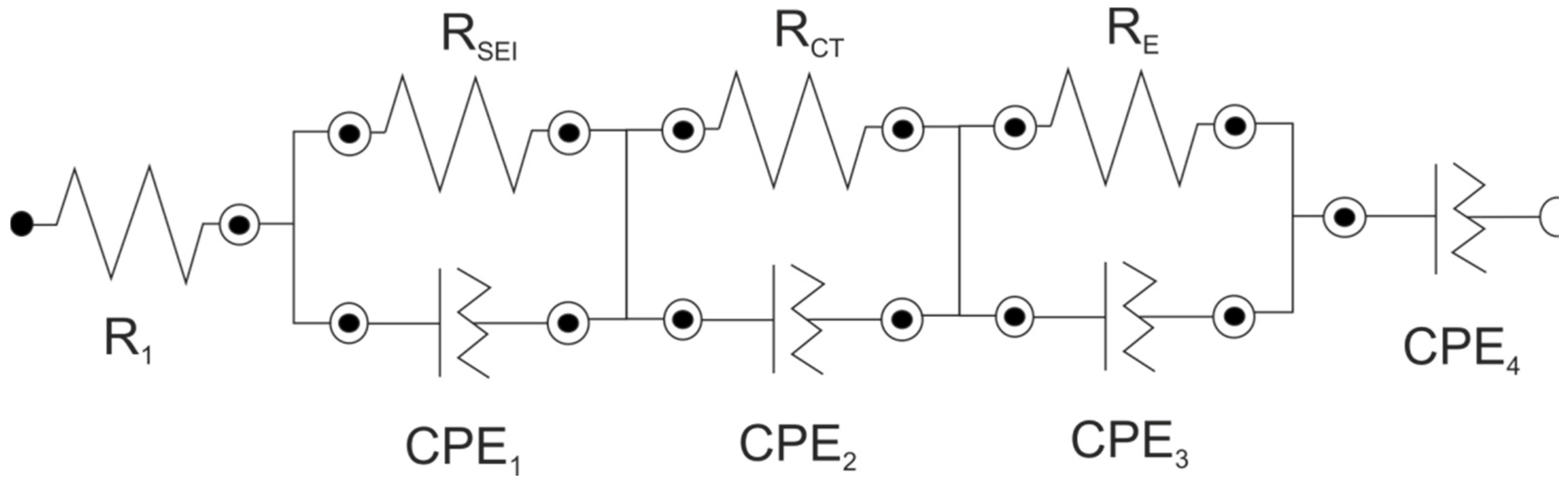 Materials 09 00696 g003