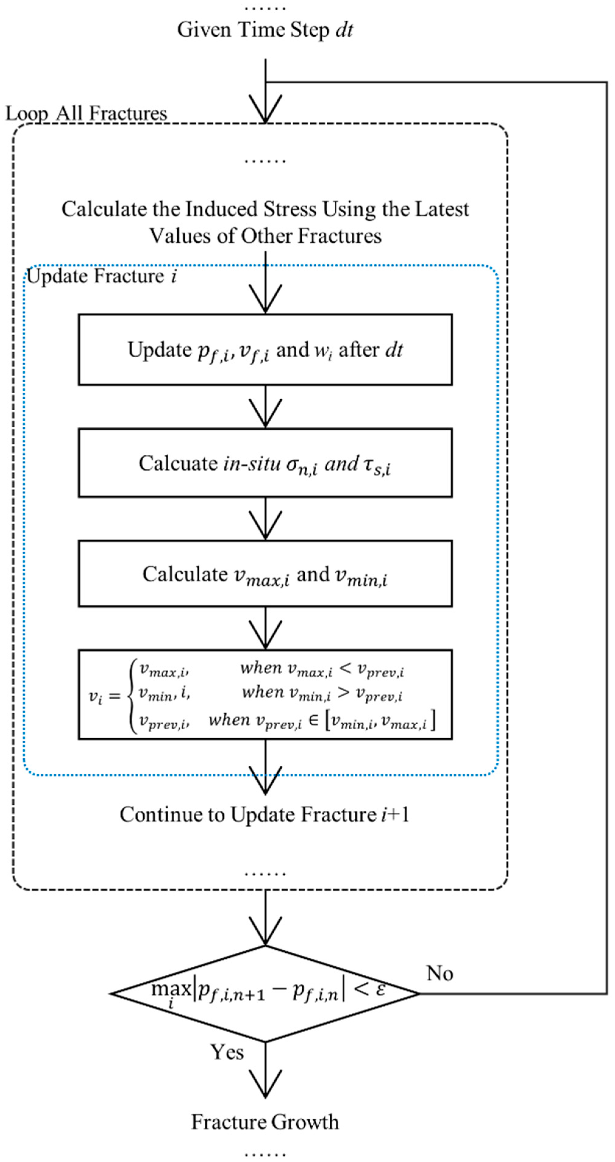 Materials 09 00713 g001
