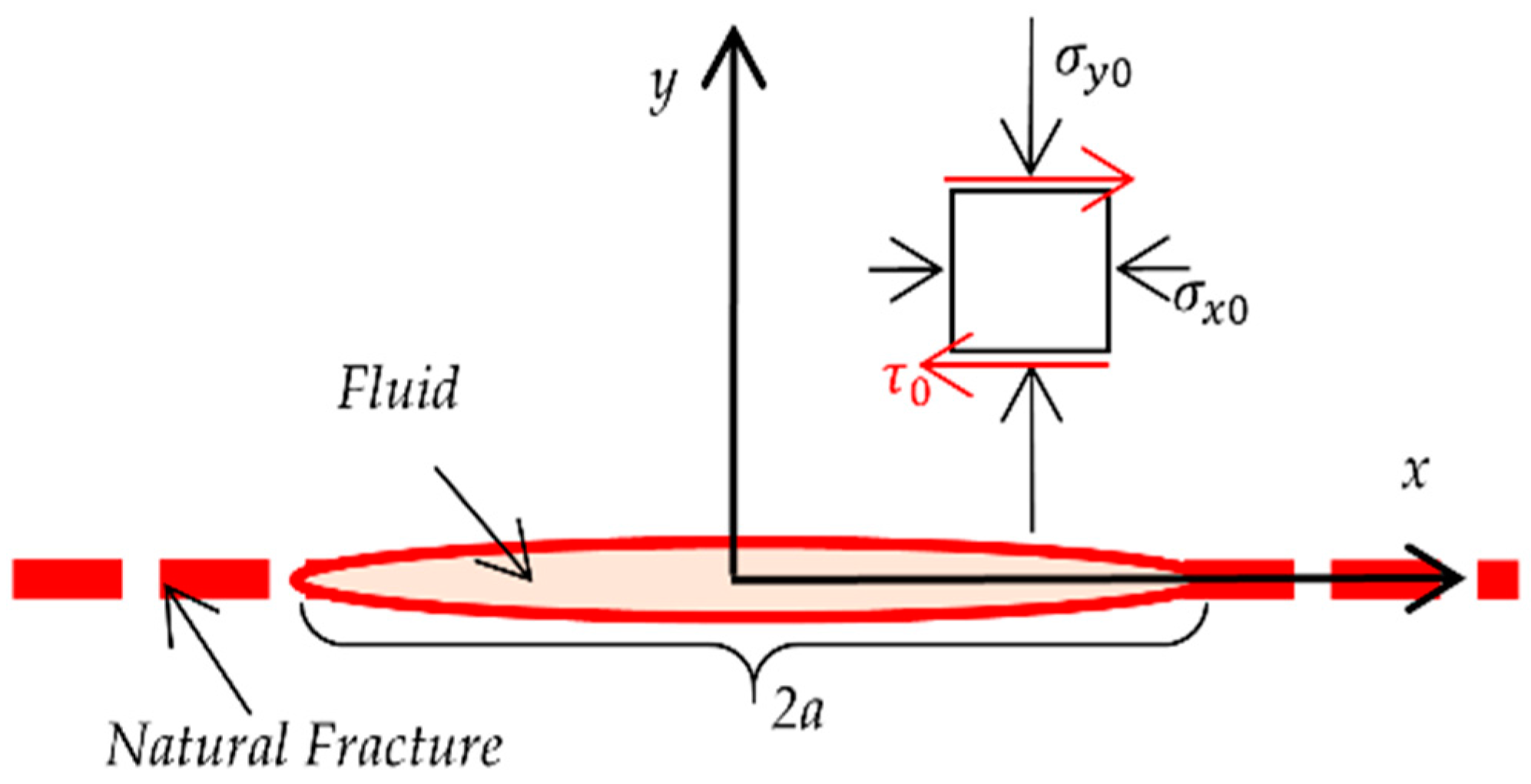 Materials 09 00713 g004