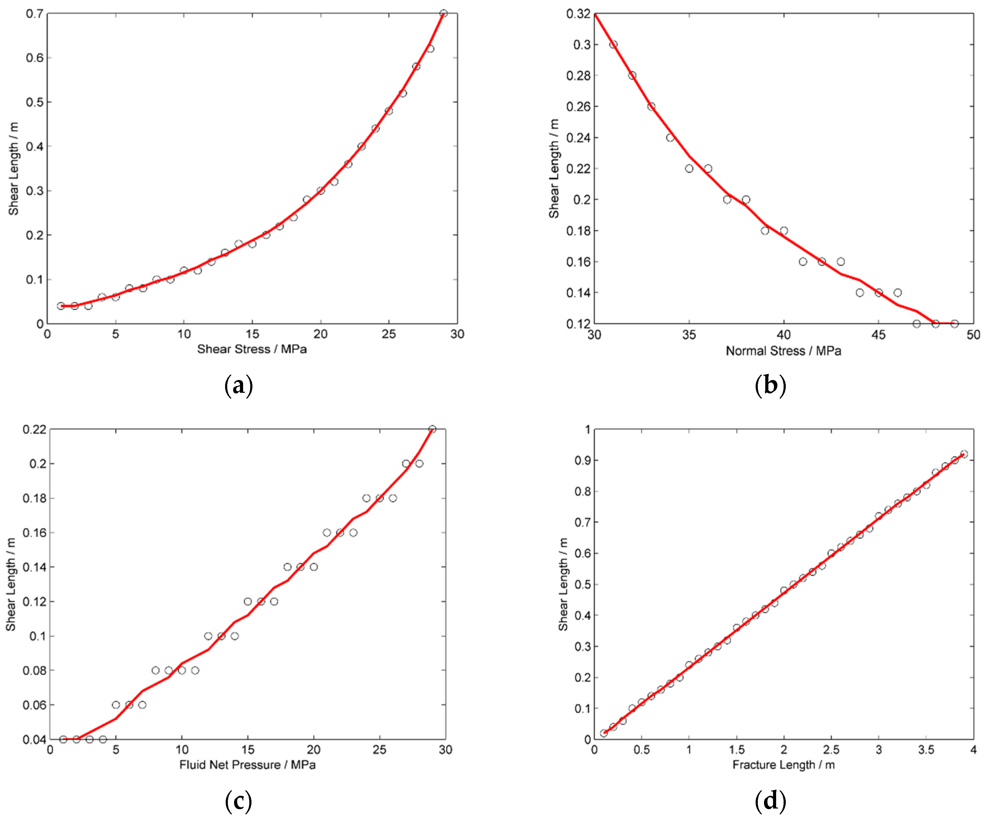 Materials 09 00713 g007