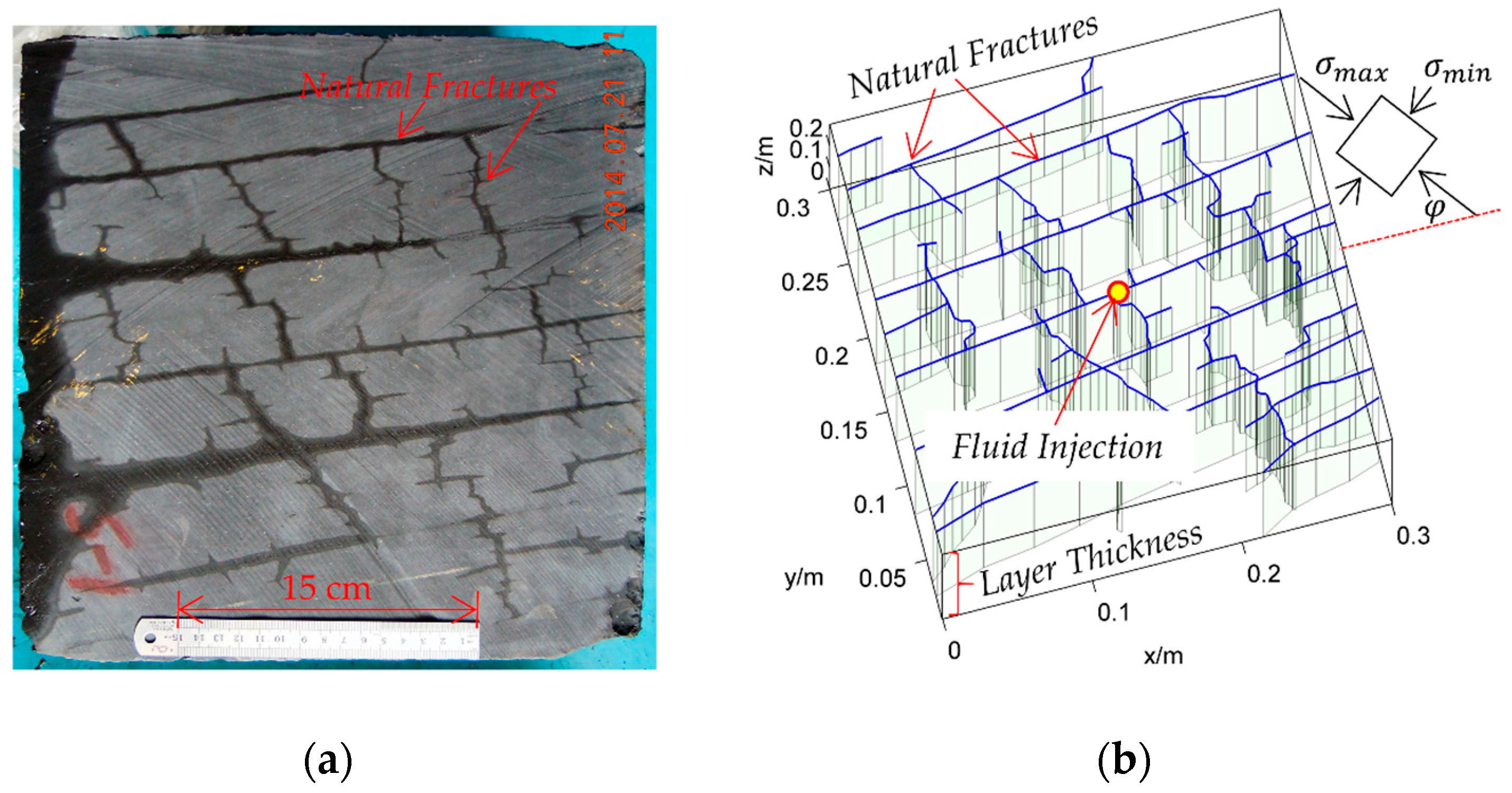 Materials 09 00713 g008