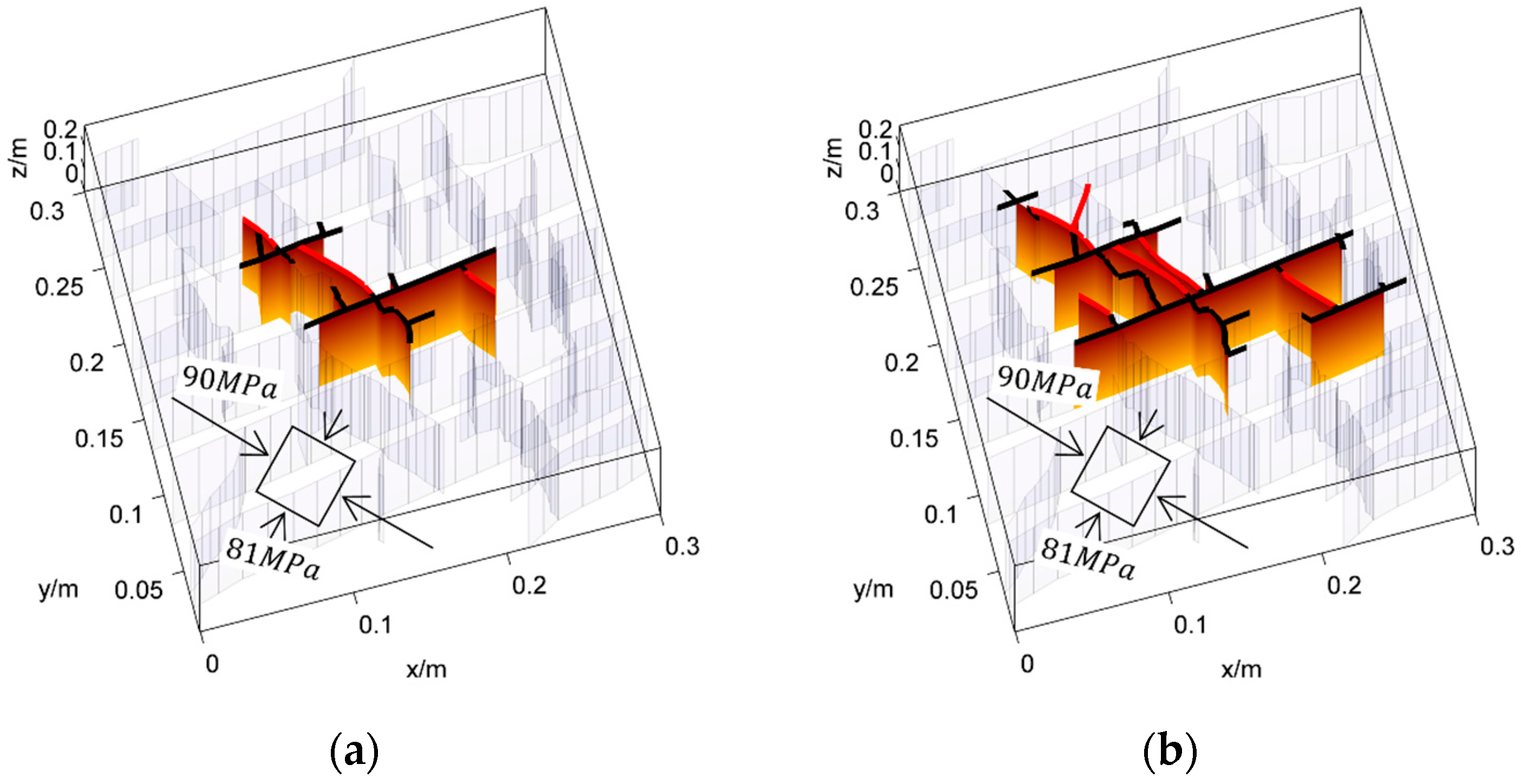 Materials 09 00713 g009a