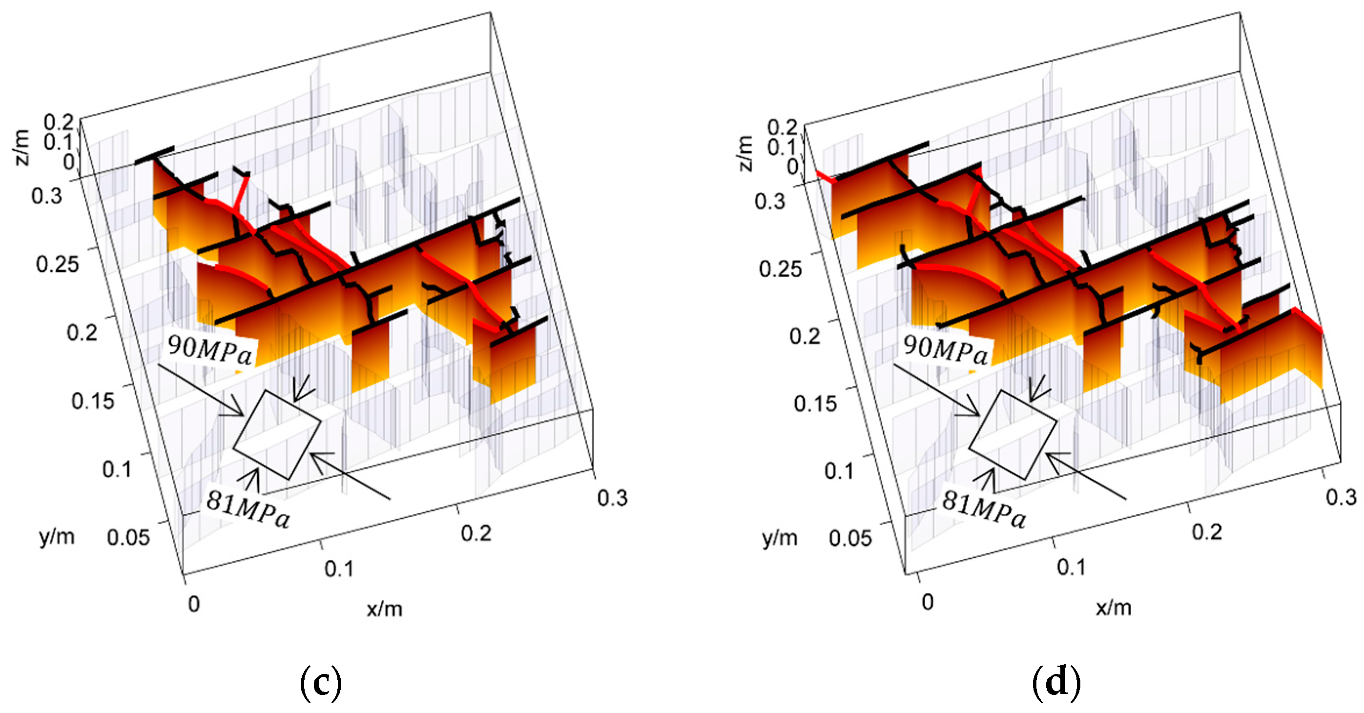 Materials 09 00713 g009b