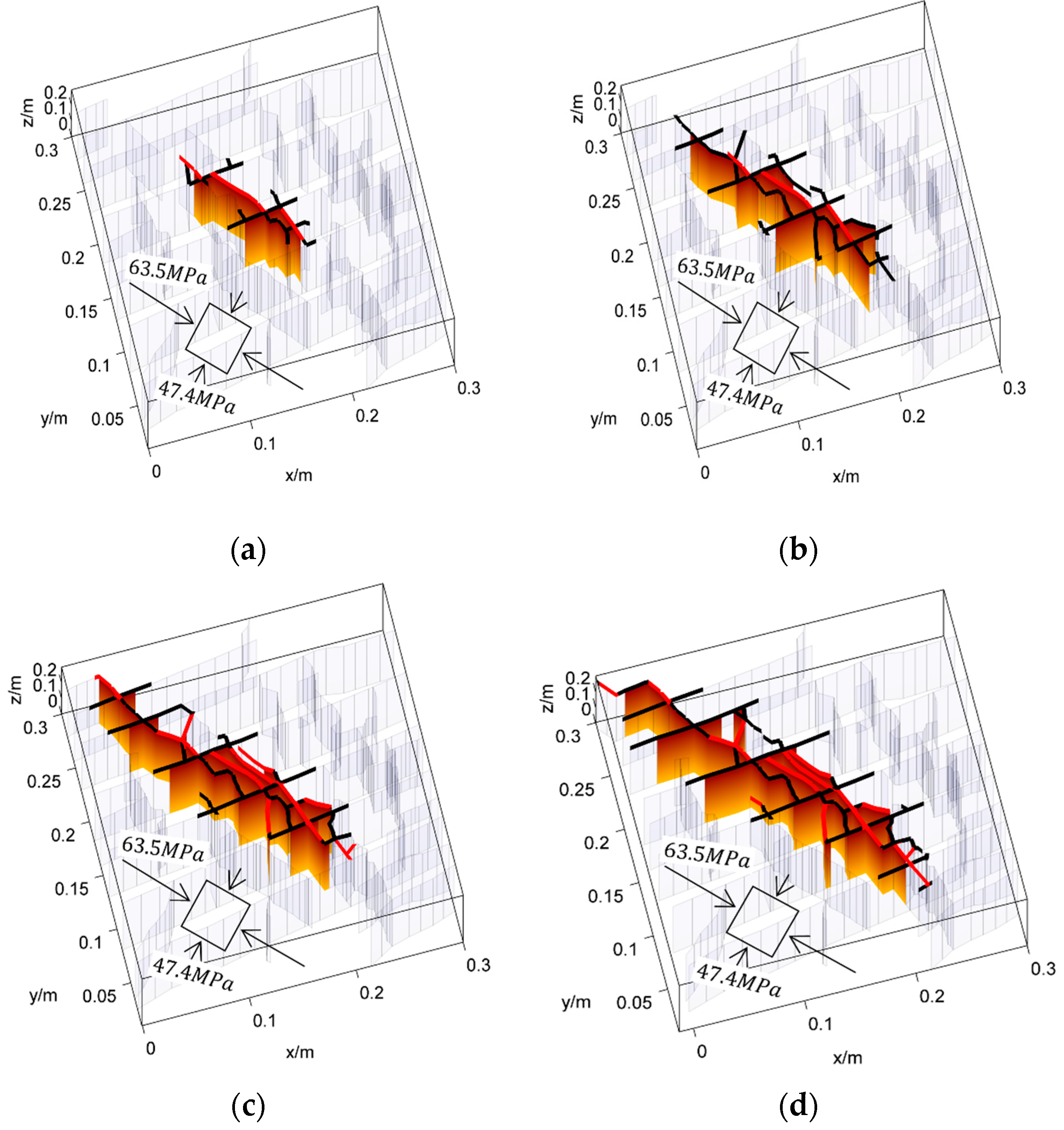 Materials 09 00713 g010