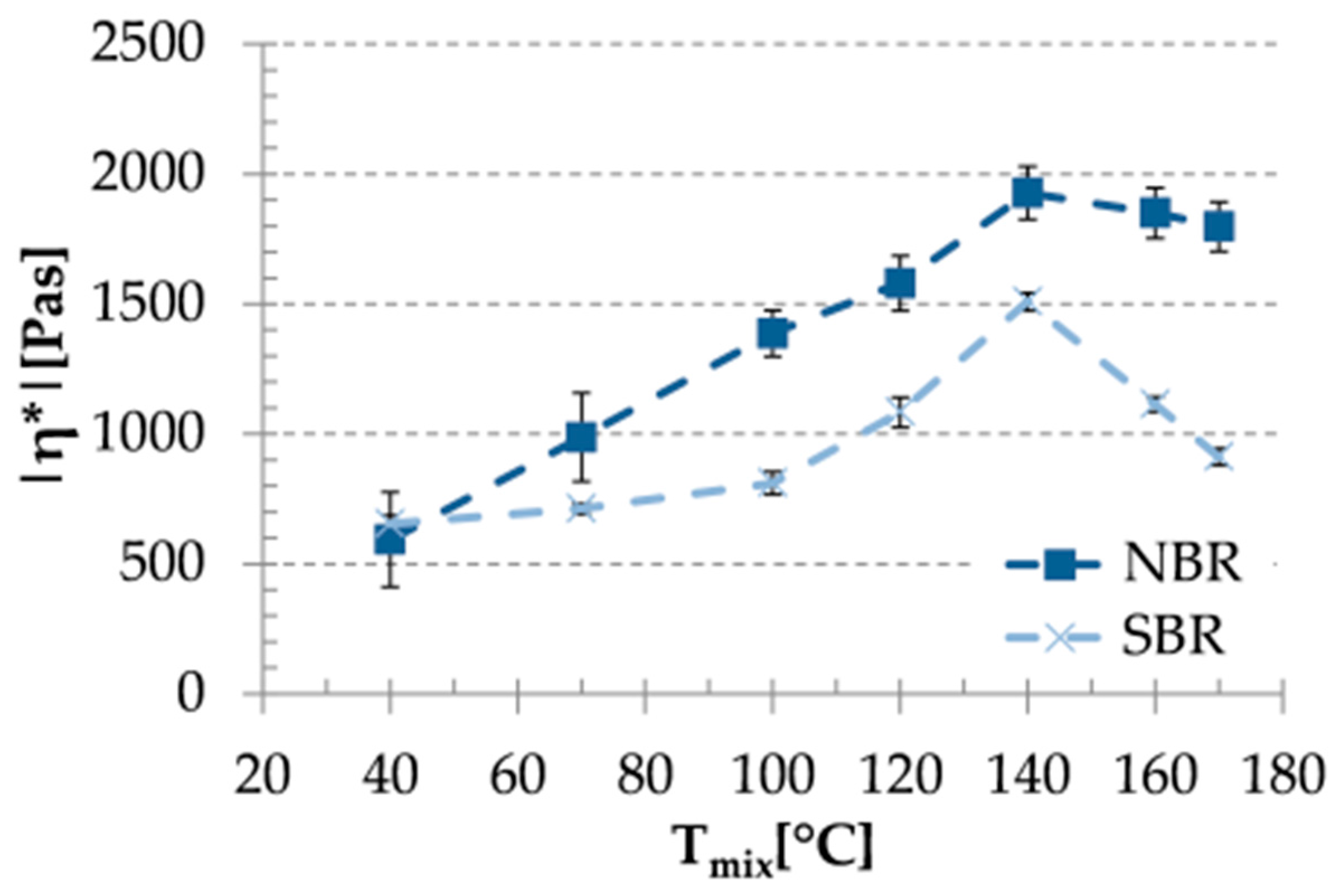 Materials 09 00722 g002