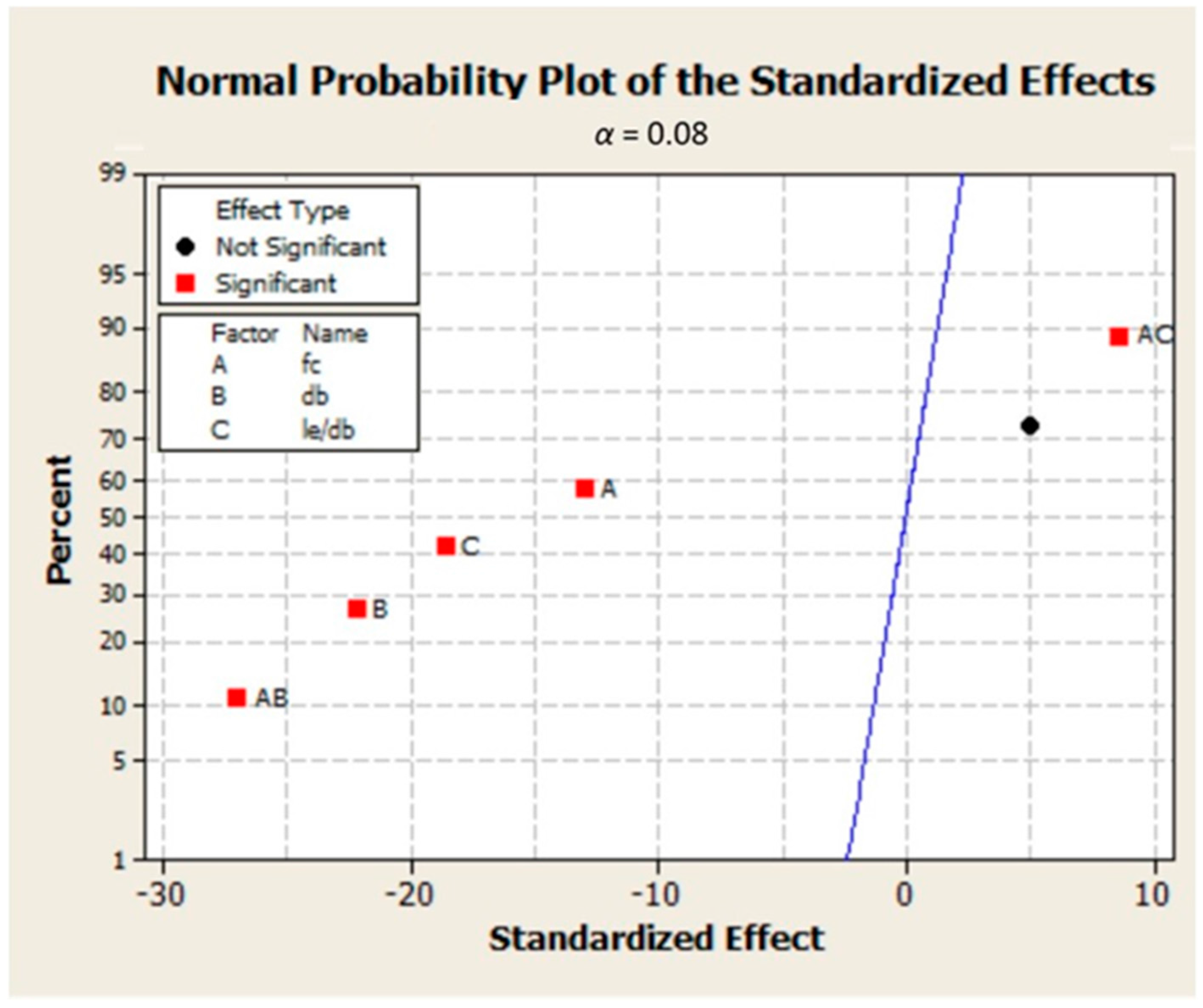 Materials 09 00737 g004