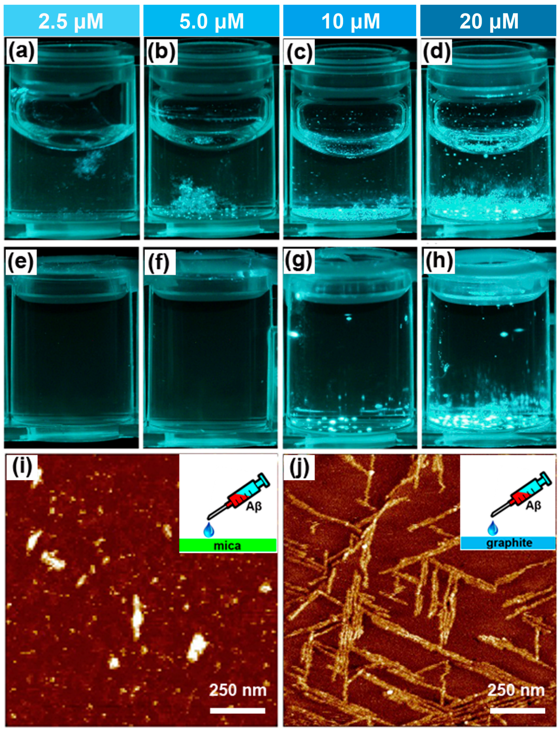 Materials 09 00740 g002