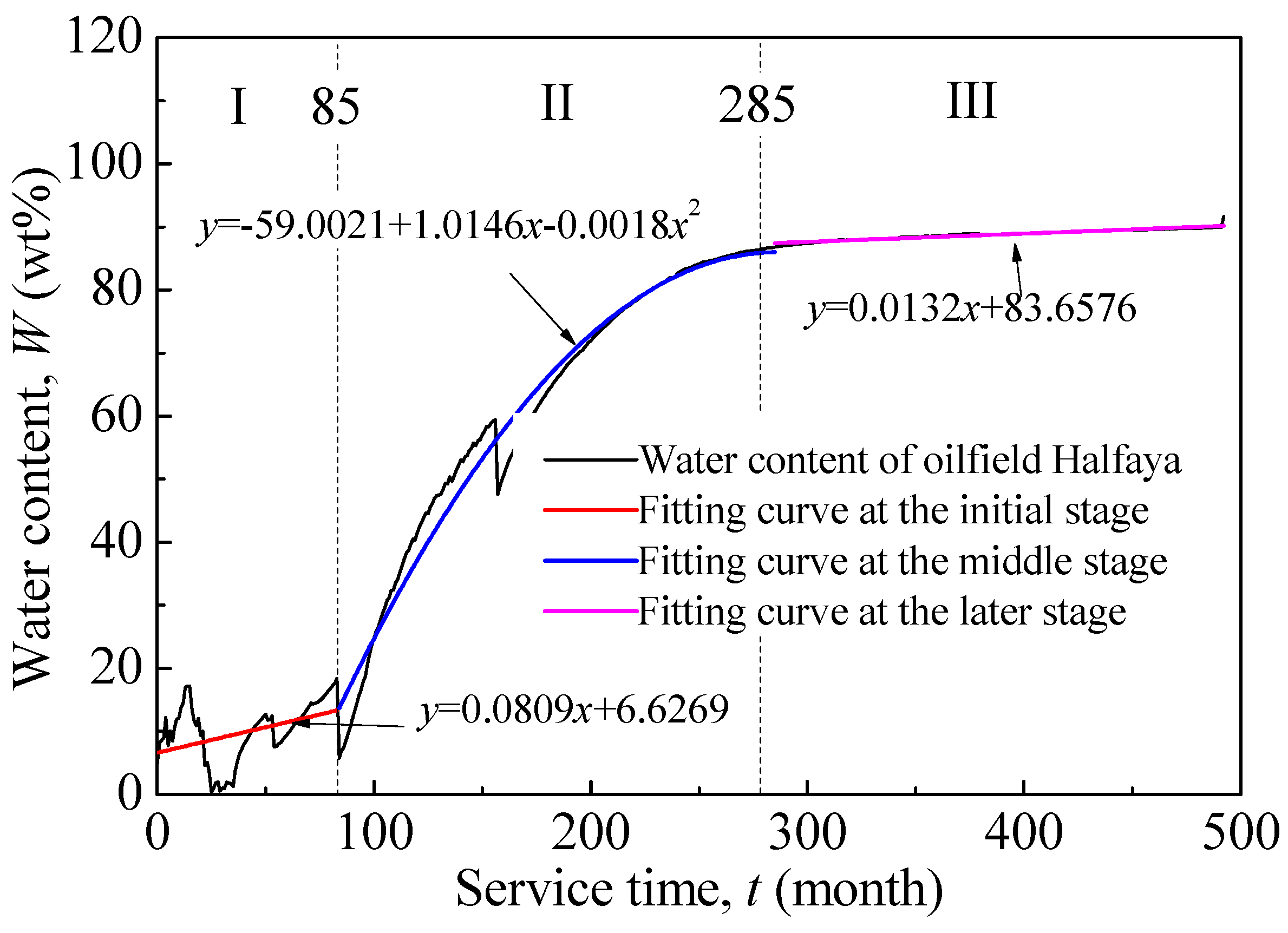 Materials 09 00741 g002
