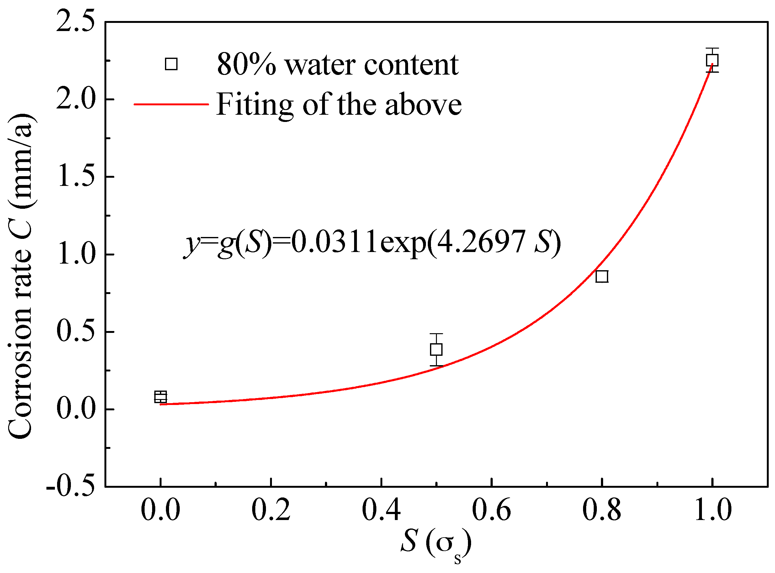 Materials 09 00741 g009