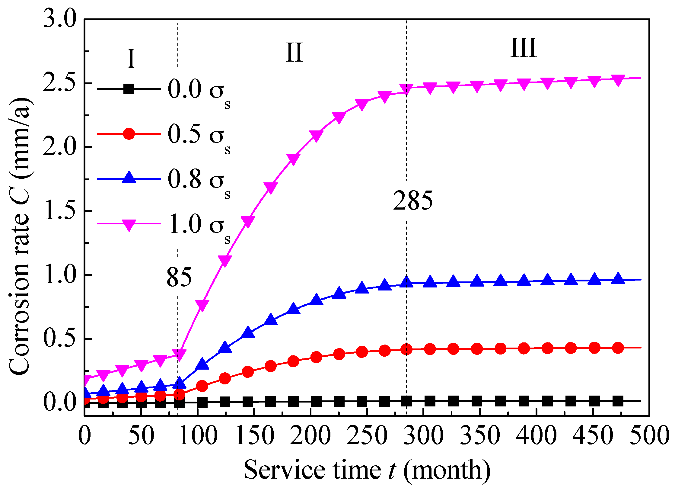 Materials 09 00741 g010