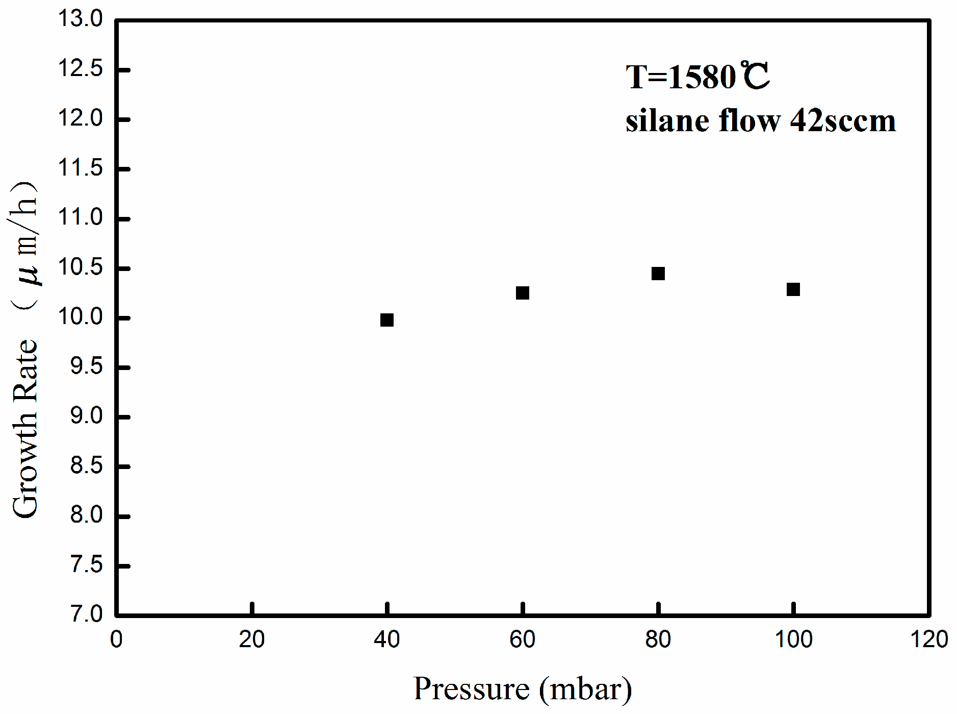 Materials 09 00743 g001