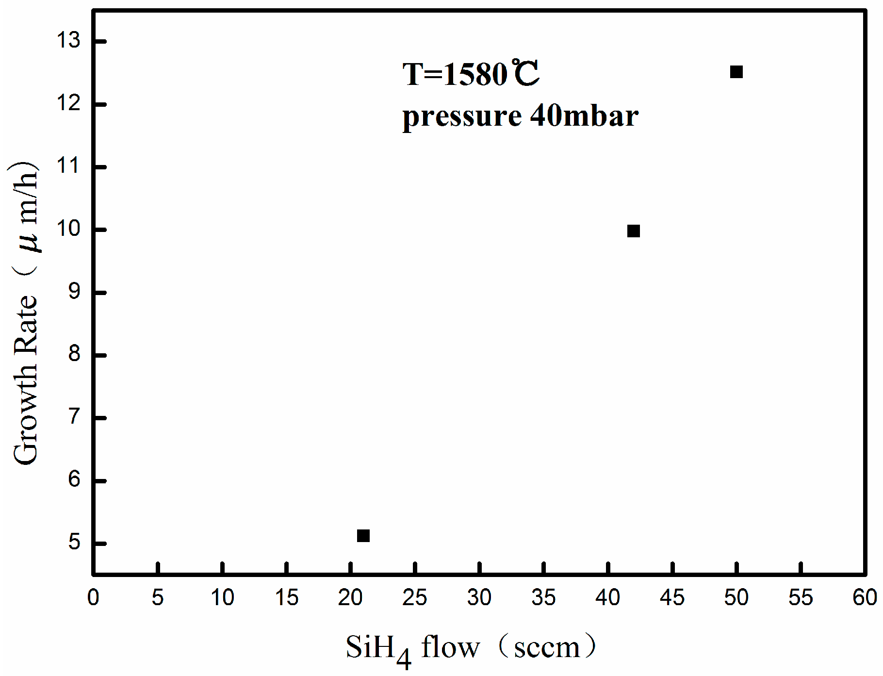 Materials 09 00743 g002